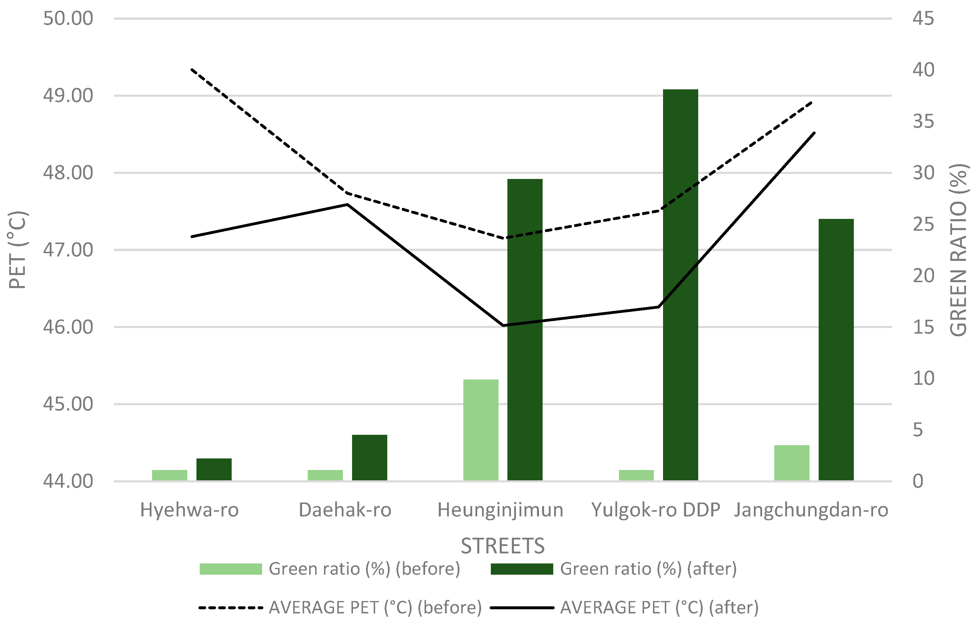 Sustainability 17 09910 g008 Sustainability 17 09910 g008