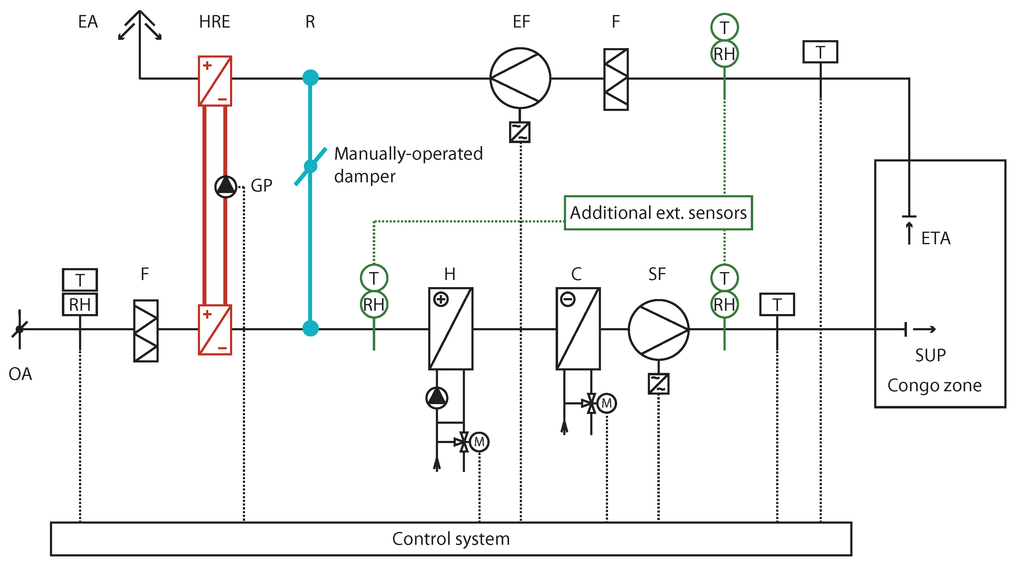 Sustainability 17 09912 g003 Sustainability 17 09912 g003