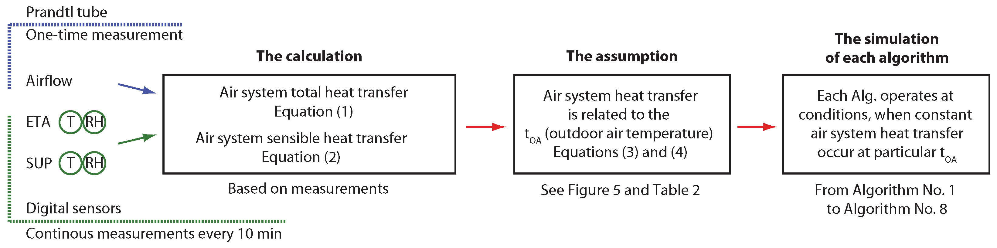 Sustainability 17 09912 g004 Sustainability 17 09912 g004