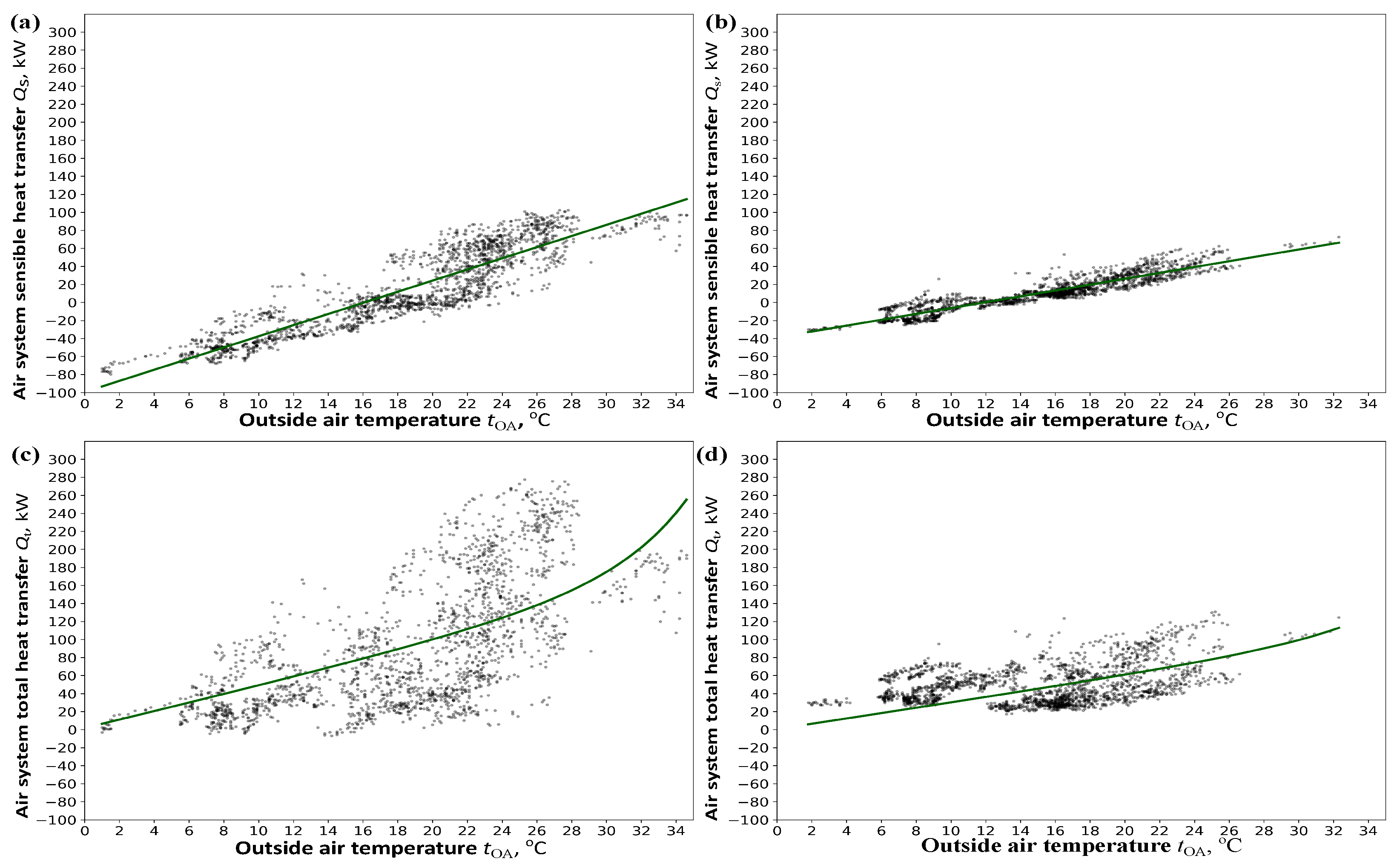 Sustainability 17 09912 g005 Sustainability 17 09912 g005