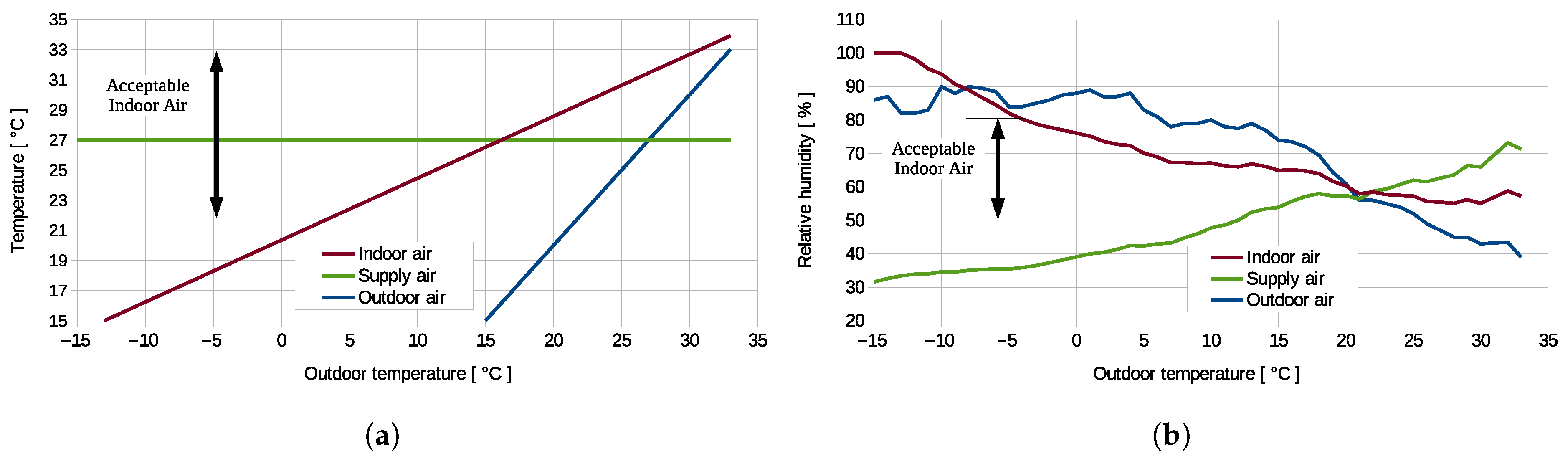 Sustainability 17 09912 g007 Sustainability 17 09912 g007