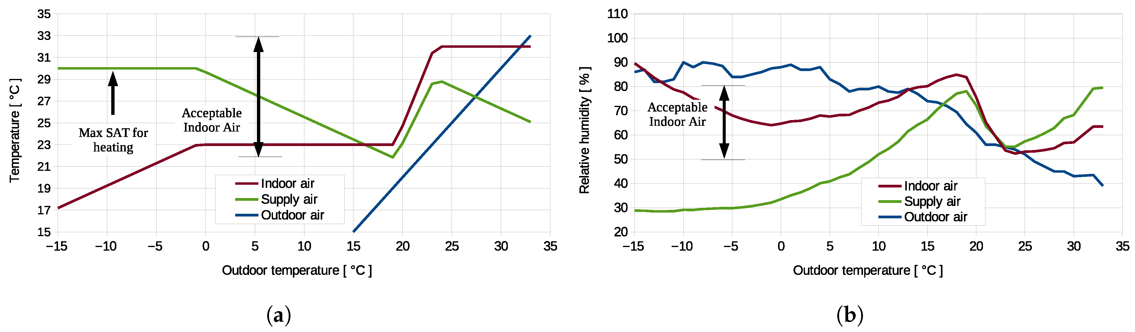 Sustainability 17 09912 g008 Sustainability 17 09912 g008
