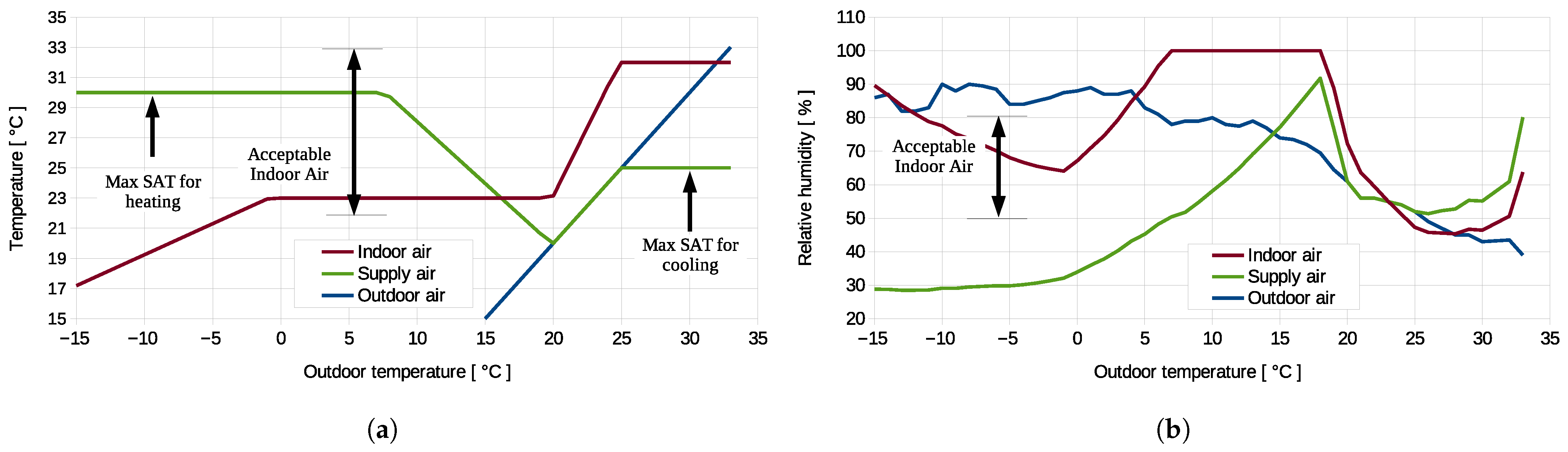 Sustainability 17 09912 g009 Sustainability 17 09912 g009