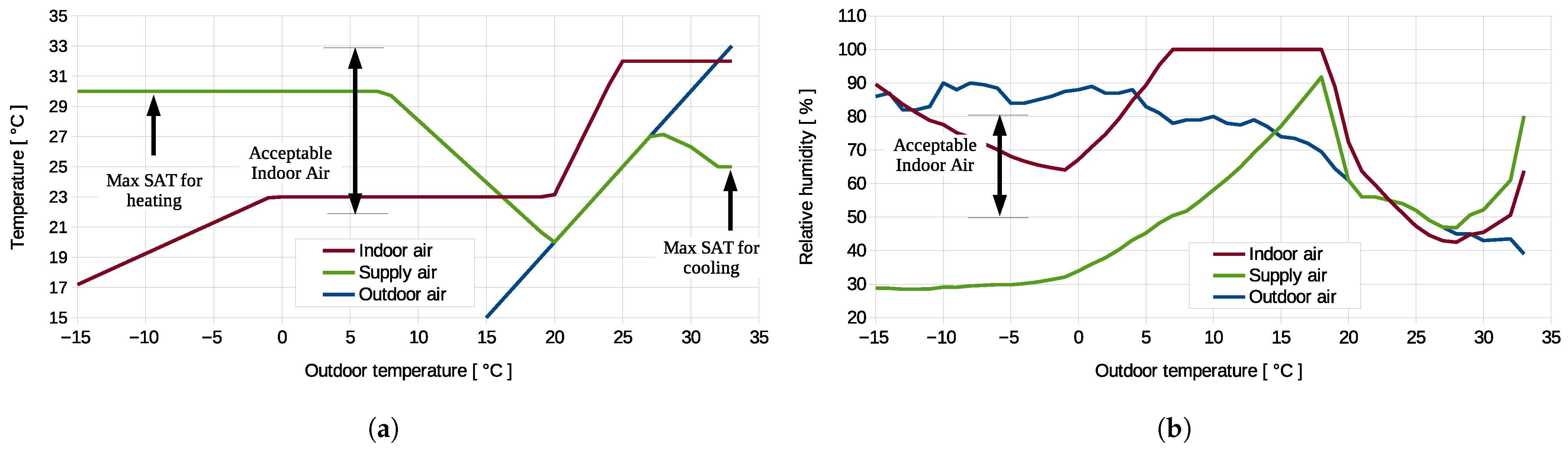 Sustainability 17 09912 g010 Sustainability 17 09912 g010