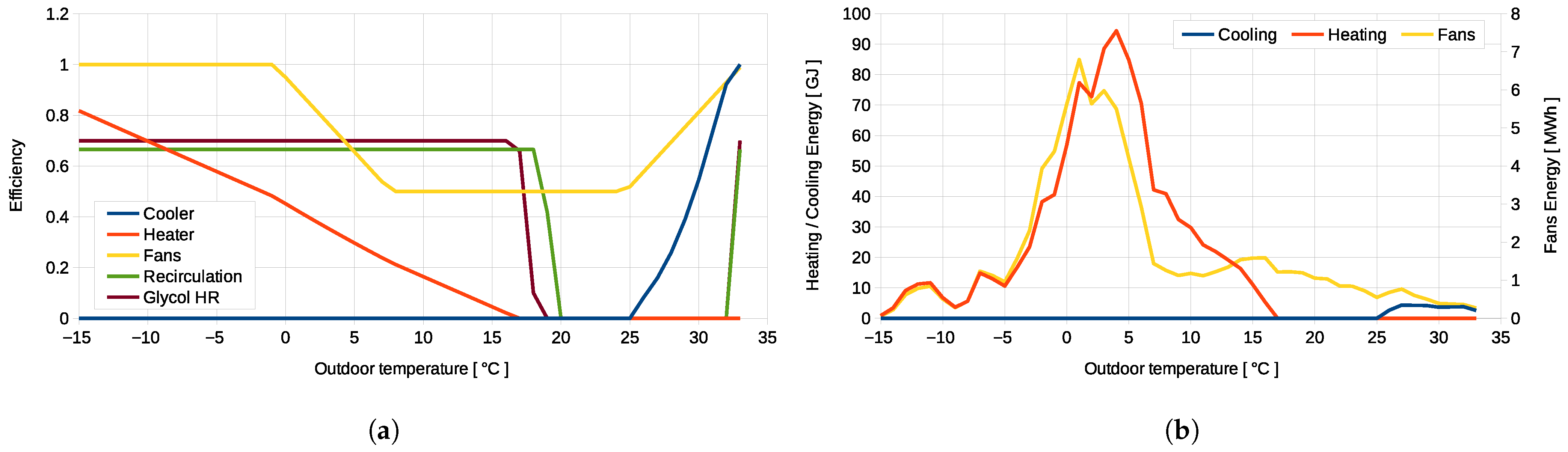 Sustainability 17 09912 g012 Sustainability 17 09912 g012