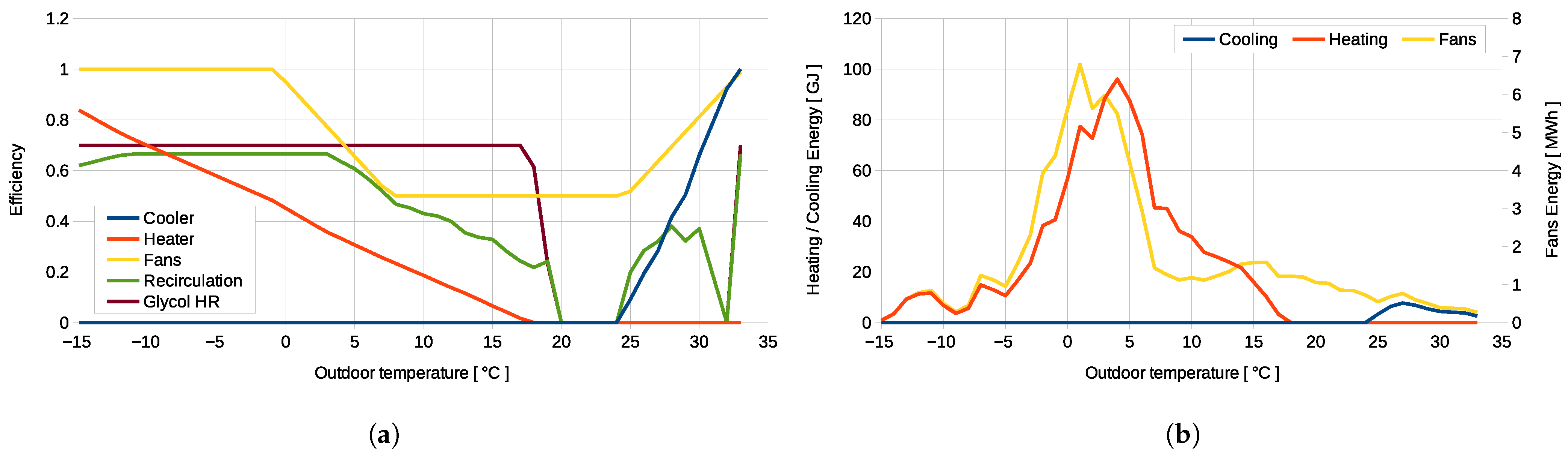 Sustainability 17 09912 g015 Sustainability 17 09912 g015