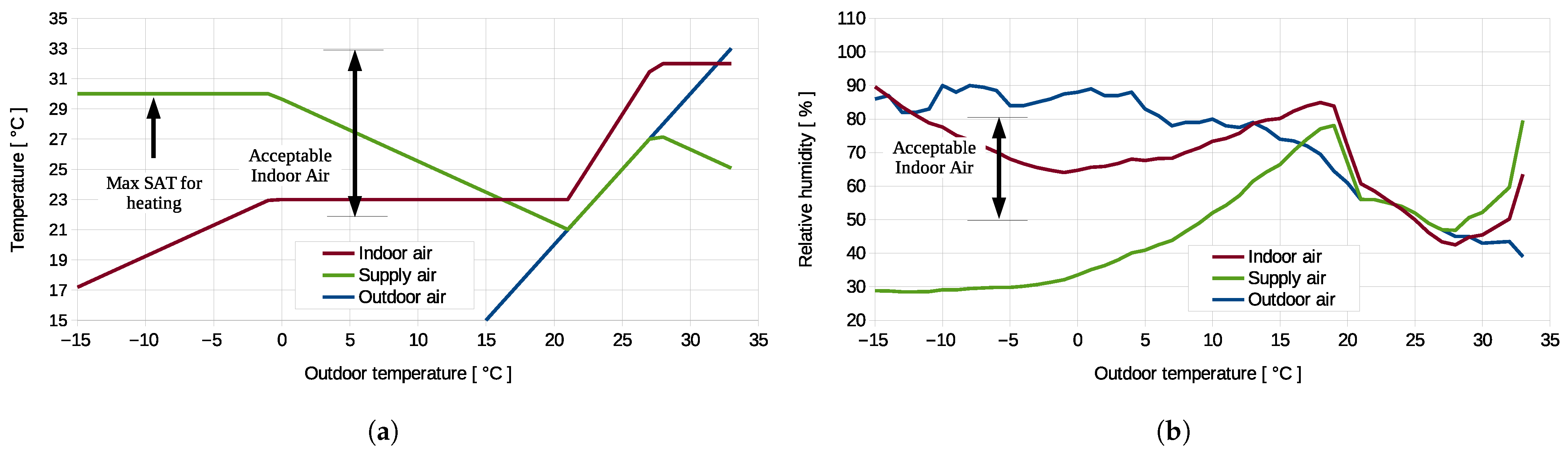 Sustainability 17 09912 g0a1 Sustainability 17 09912 g0a1