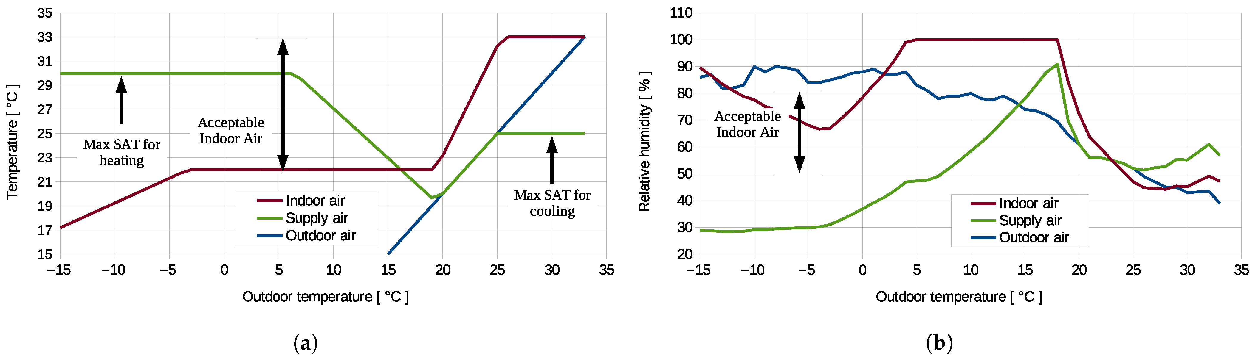 Sustainability 17 09912 g0a2 Sustainability 17 09912 g0a2