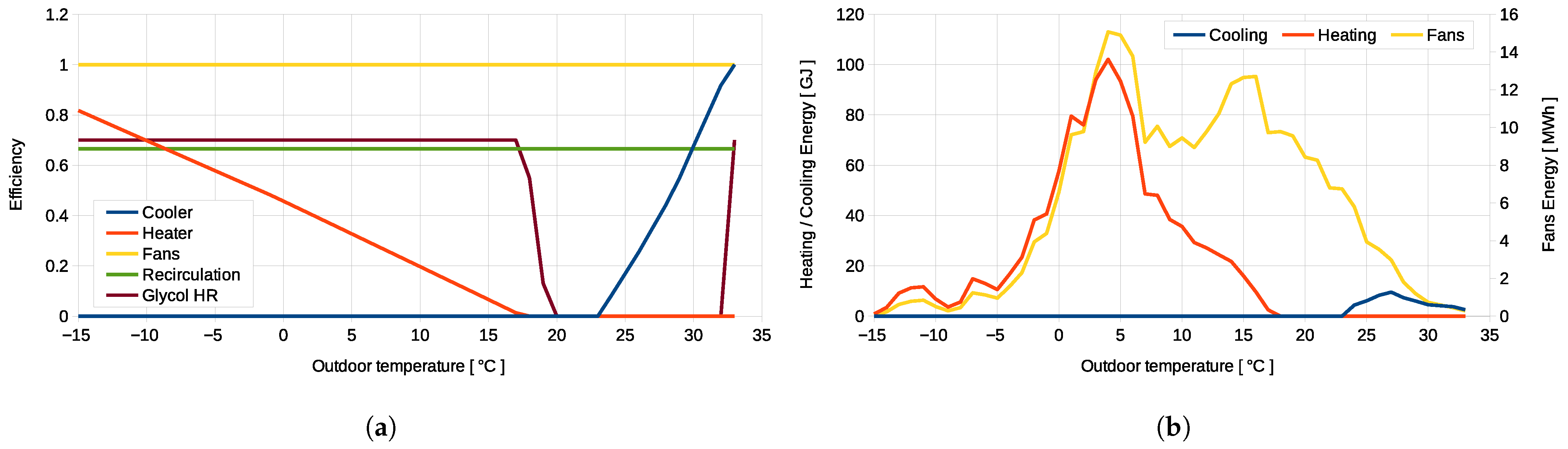 Sustainability 17 09912 g0a5 Sustainability 17 09912 g0a5