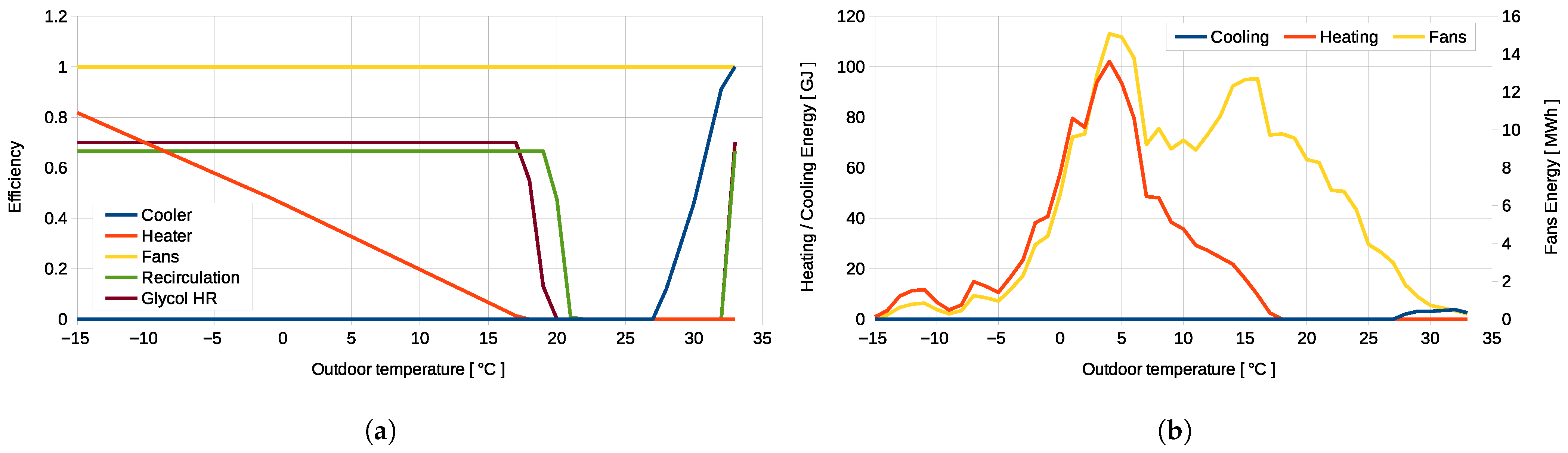 Sustainability 17 09912 g0a6 Sustainability 17 09912 g0a6
