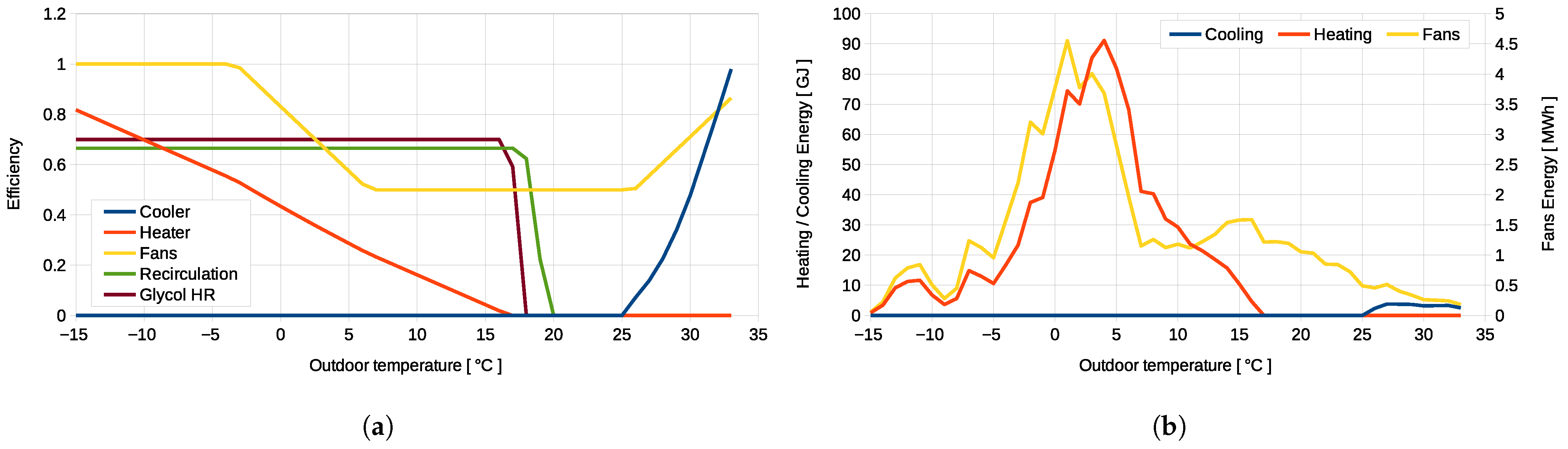 Sustainability 17 09912 g0a7 Sustainability 17 09912 g0a7