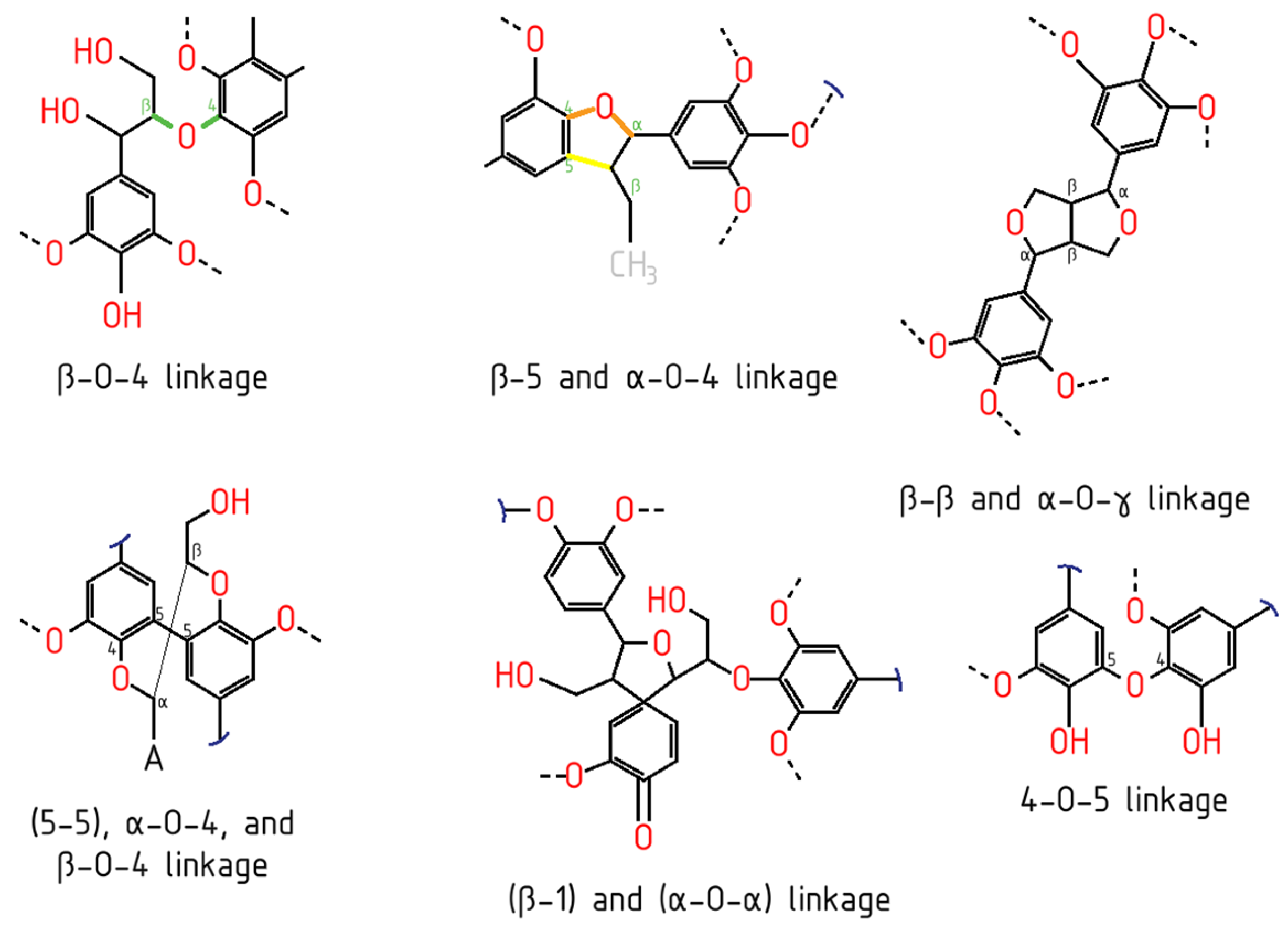 Sustainability 17 09913 g005