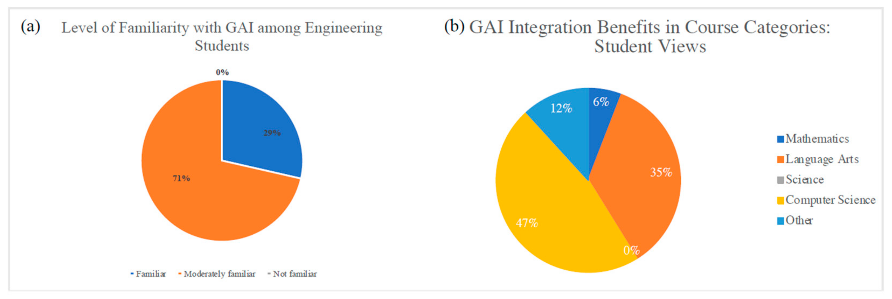 Sustainability 17 09914 g002