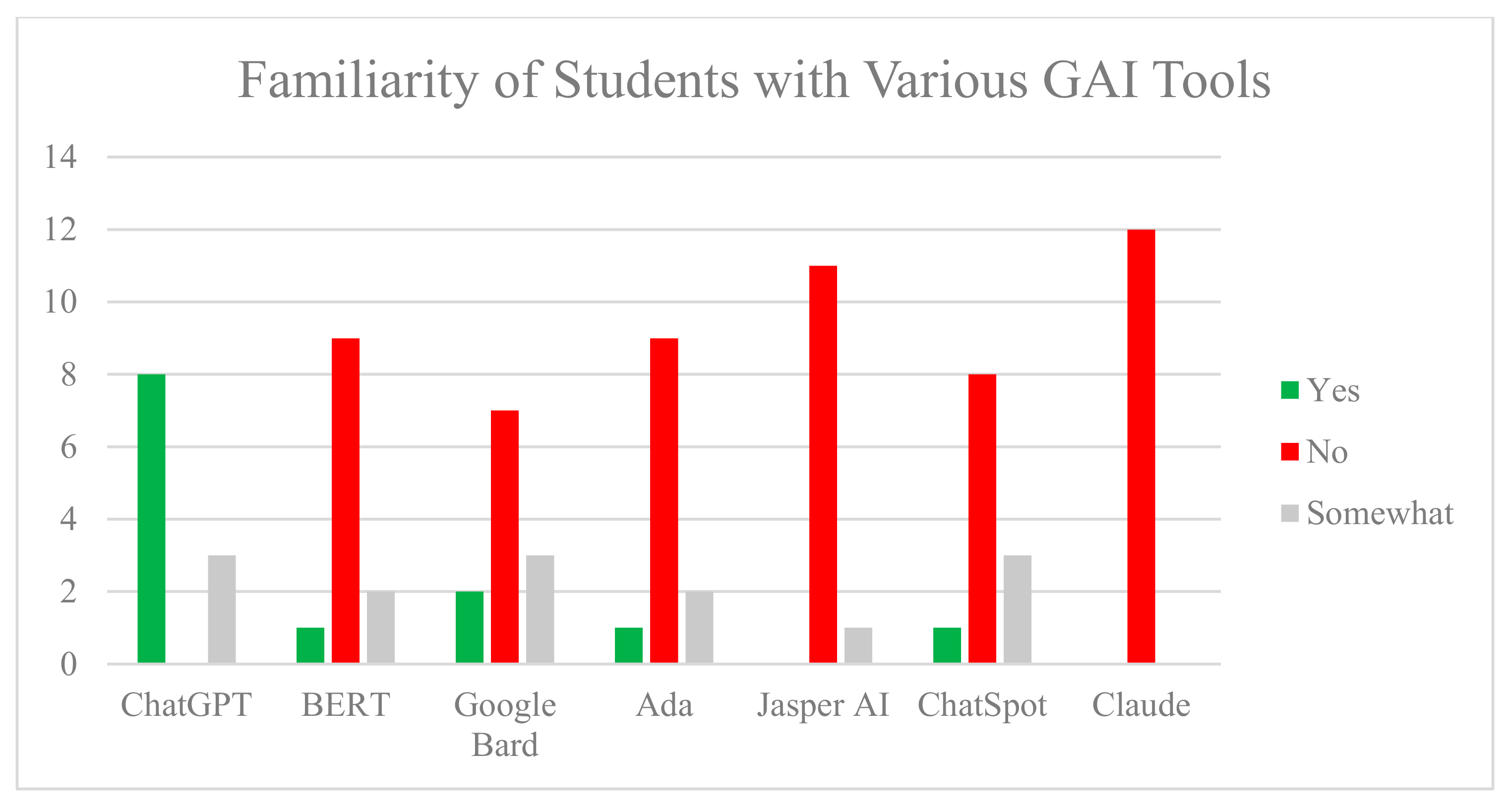 Sustainability 17 09914 g004