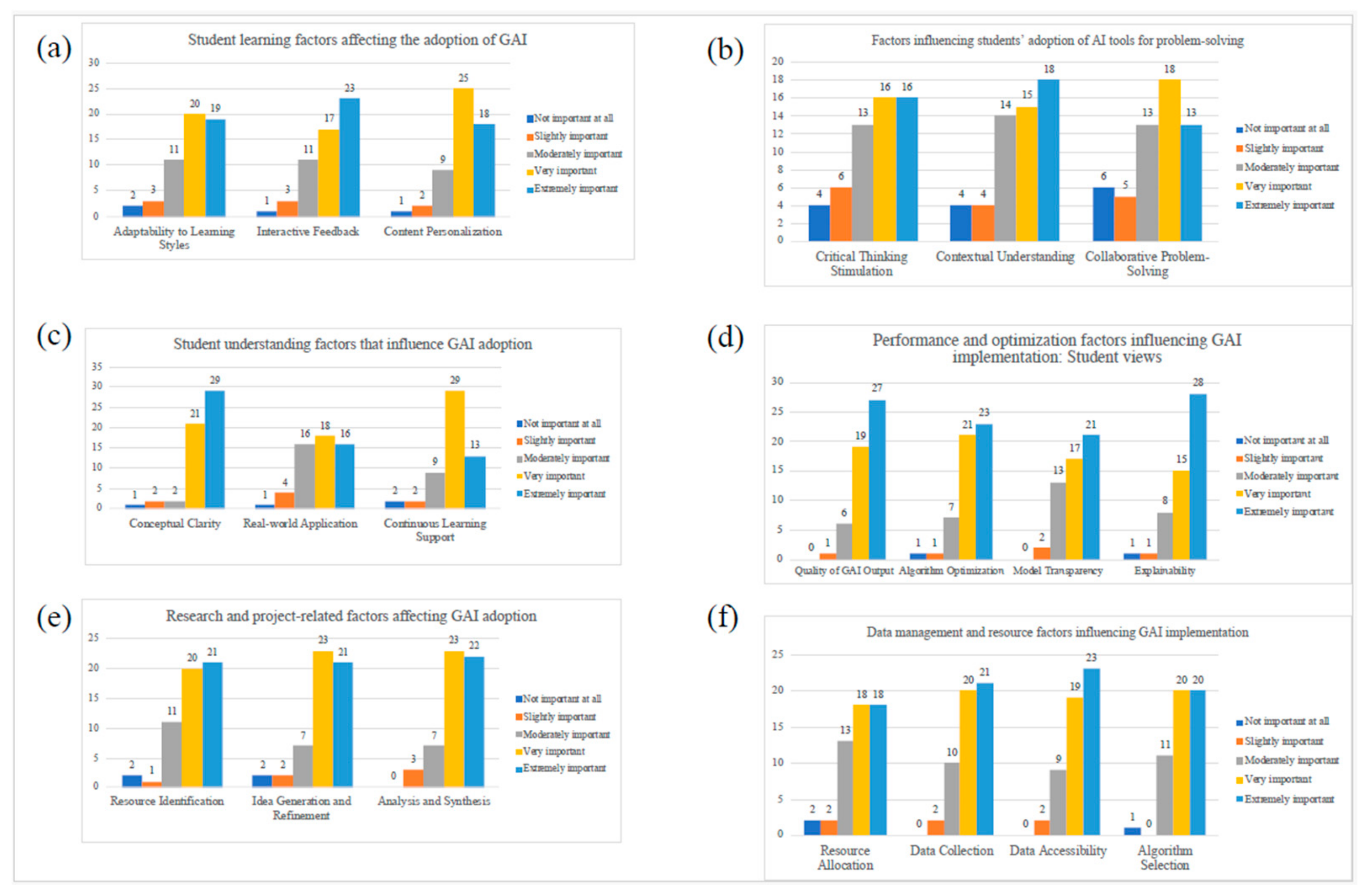 Sustainability 17 09914 g019