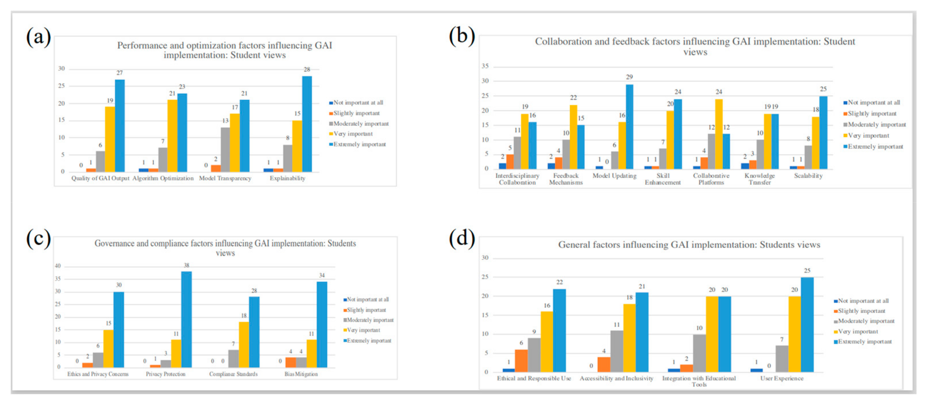 Sustainability 17 09914 g020
