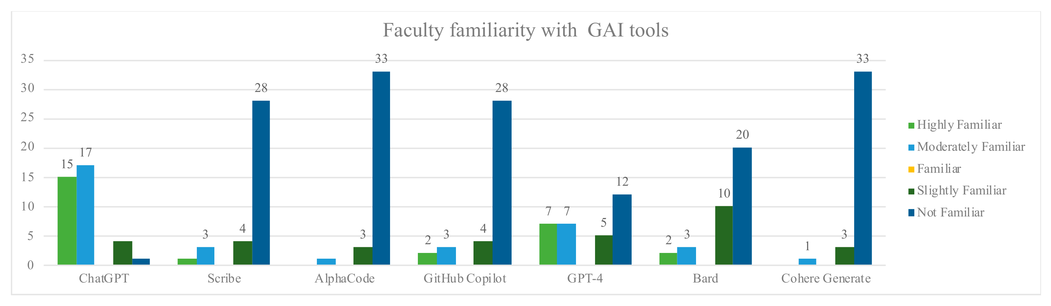 Sustainability 17 09914 g022