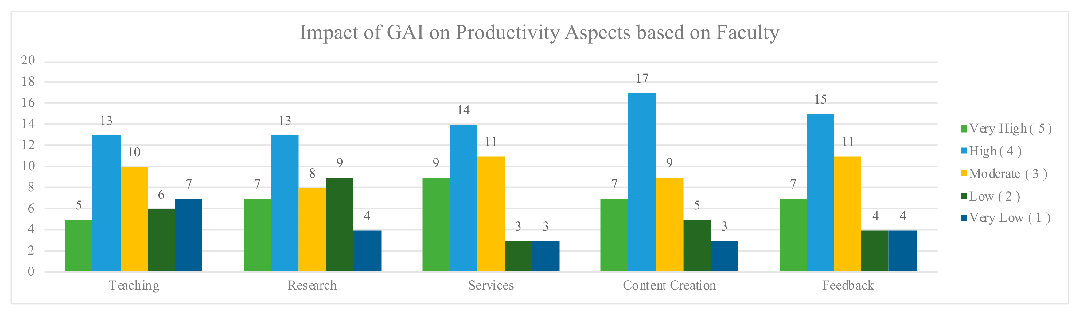 Sustainability 17 09914 g023
