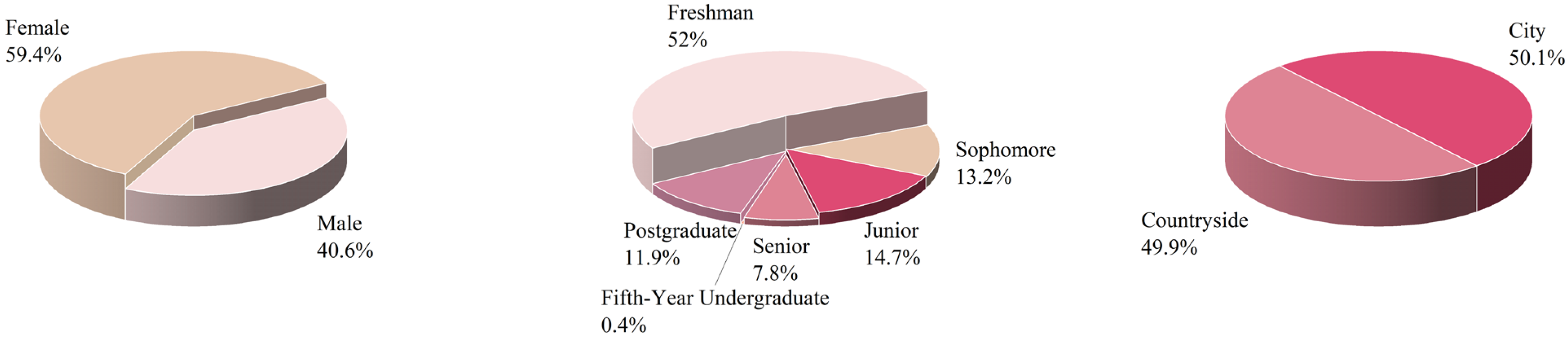 Sustainability 17 09916 g002 Sustainability 17 09916 g002