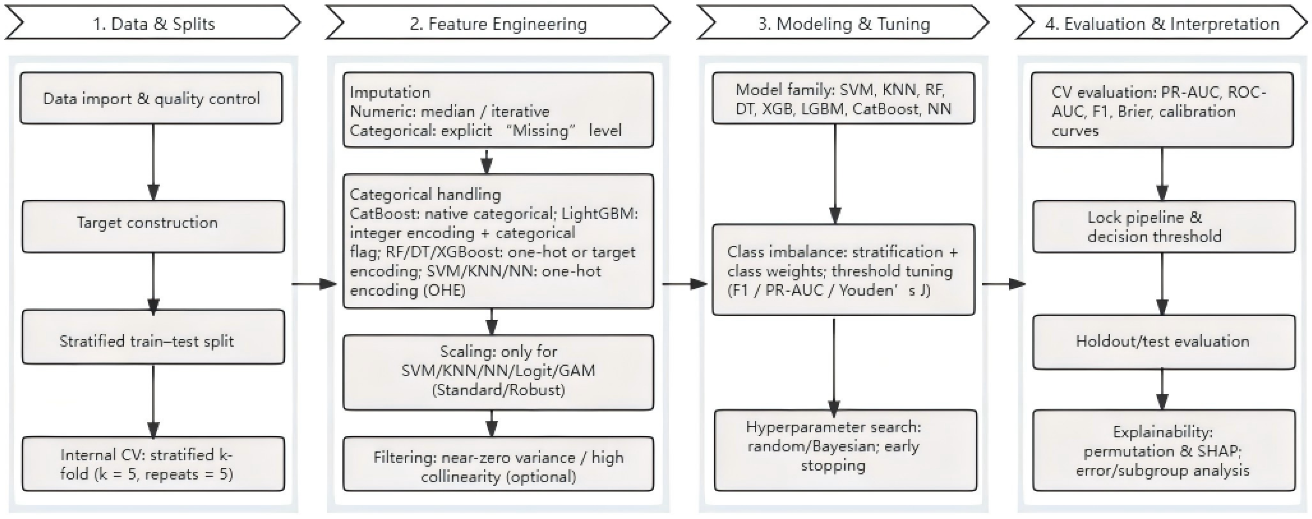 Sustainability 17 09916 g005 Sustainability 17 09916 g005