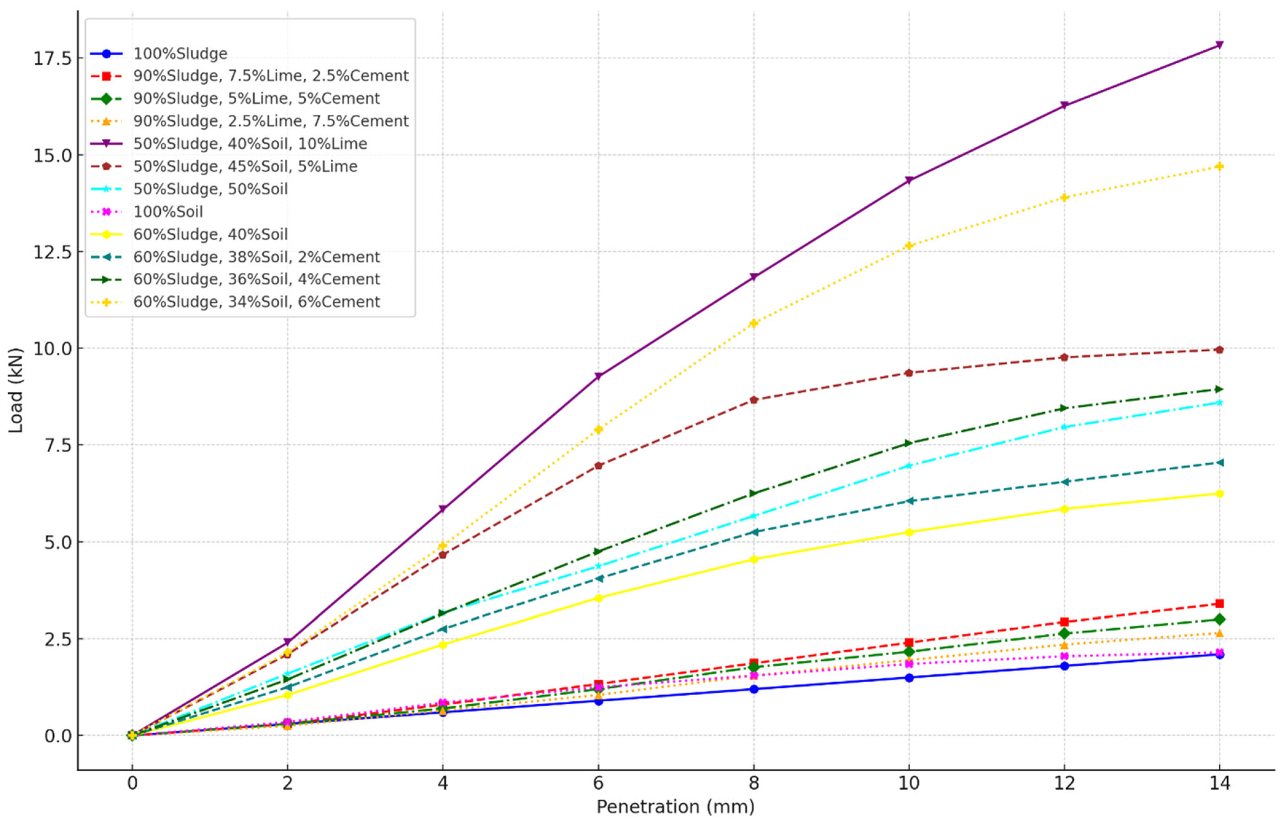 Sustainability 17 09919 g009