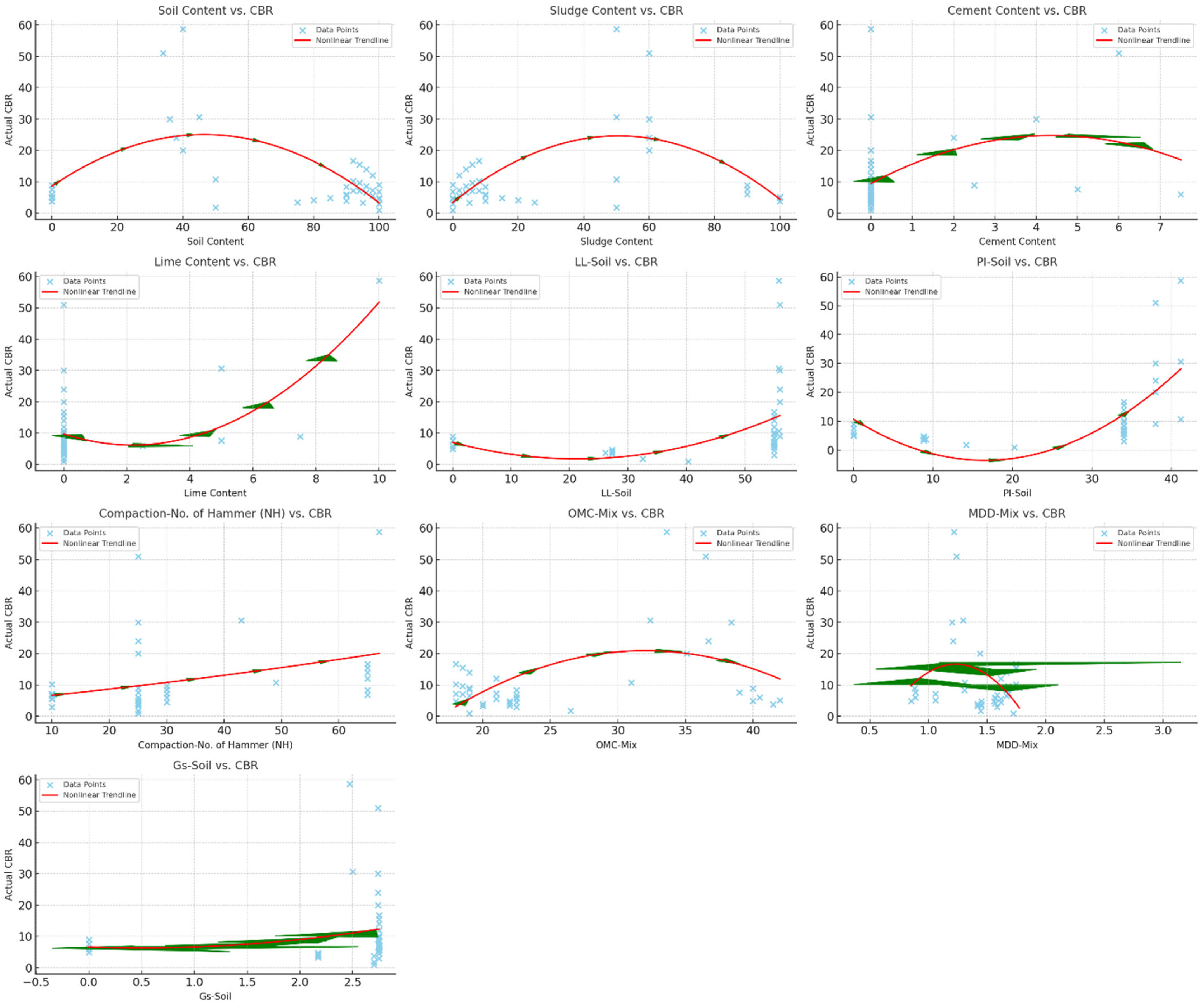 Sustainability 17 09919 g011