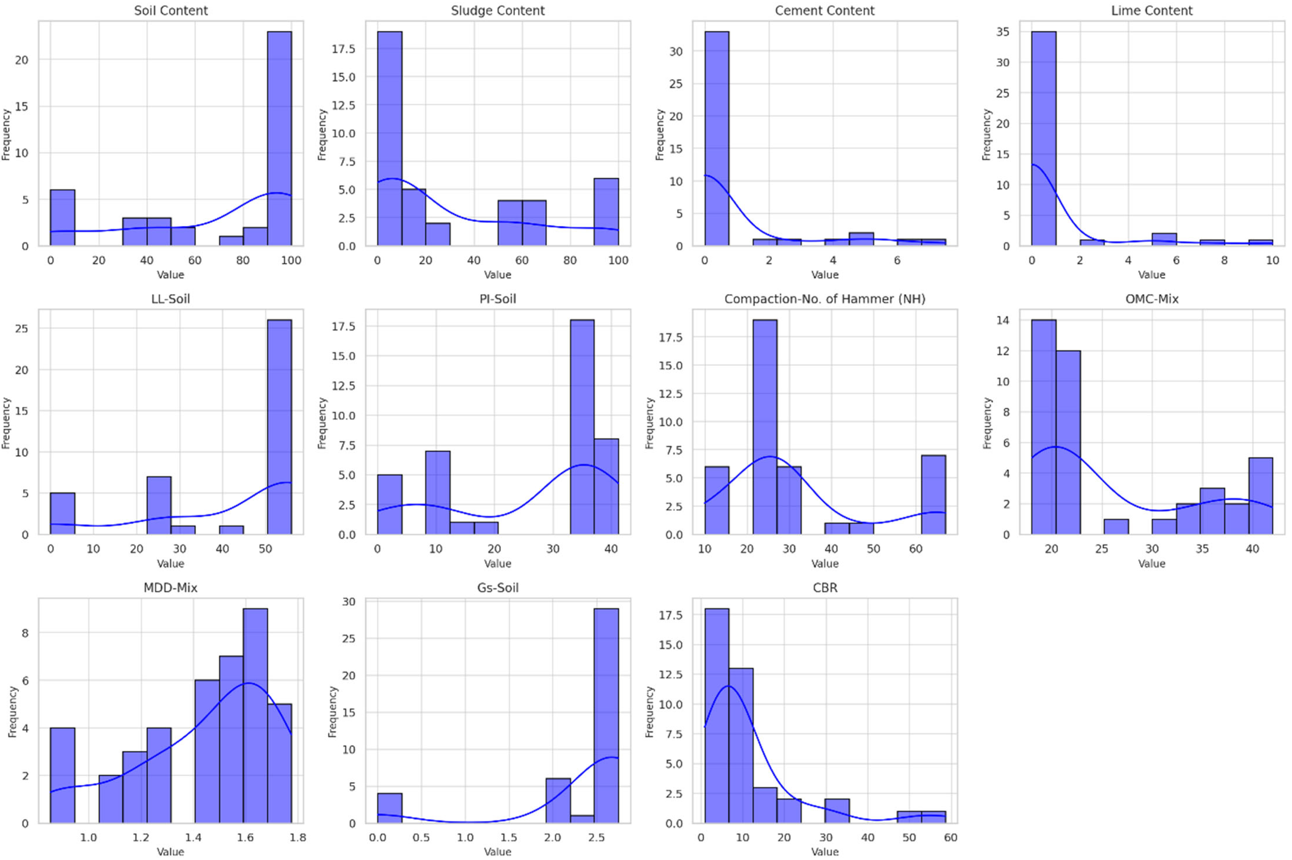Sustainability 17 09919 g014