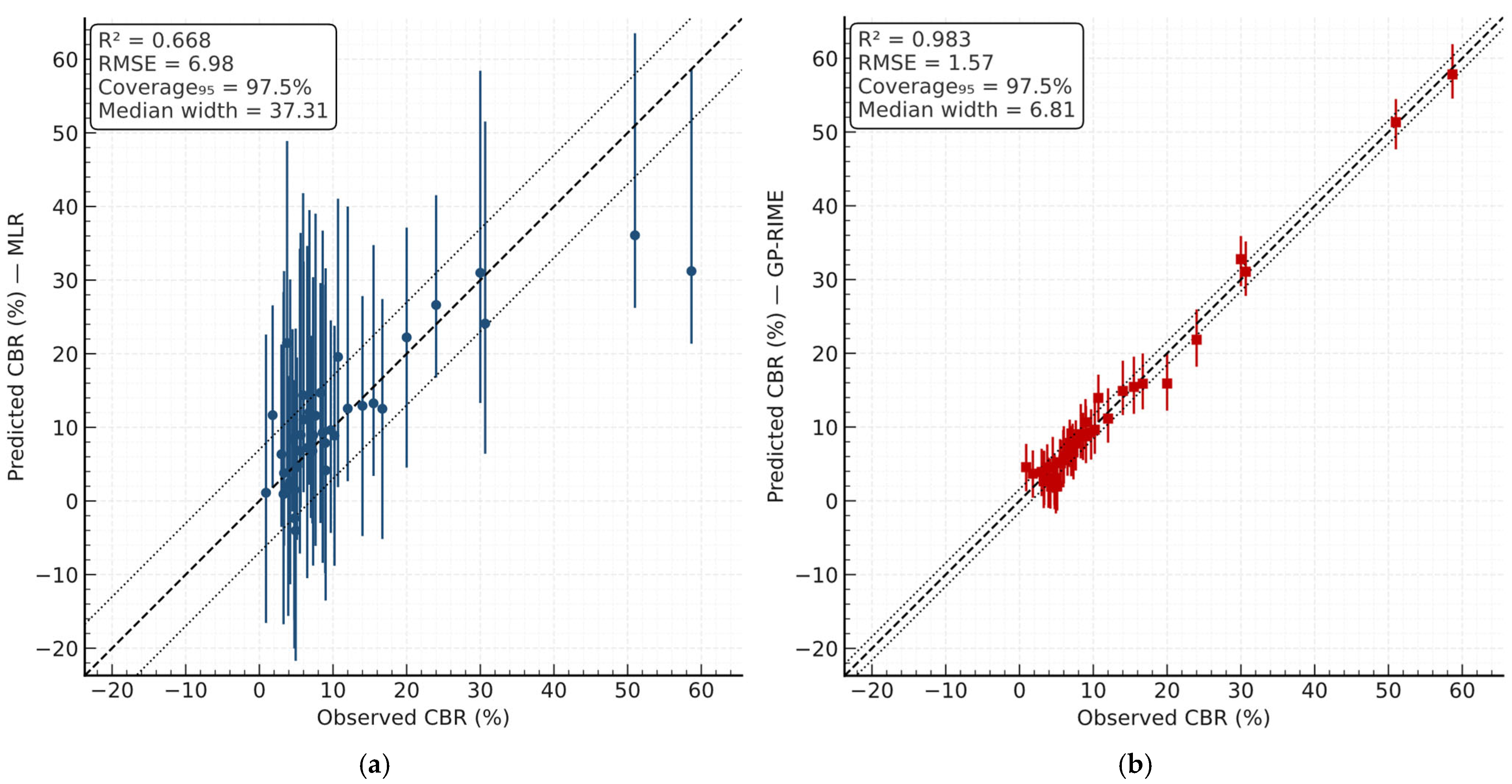 Sustainability 17 09919 g021