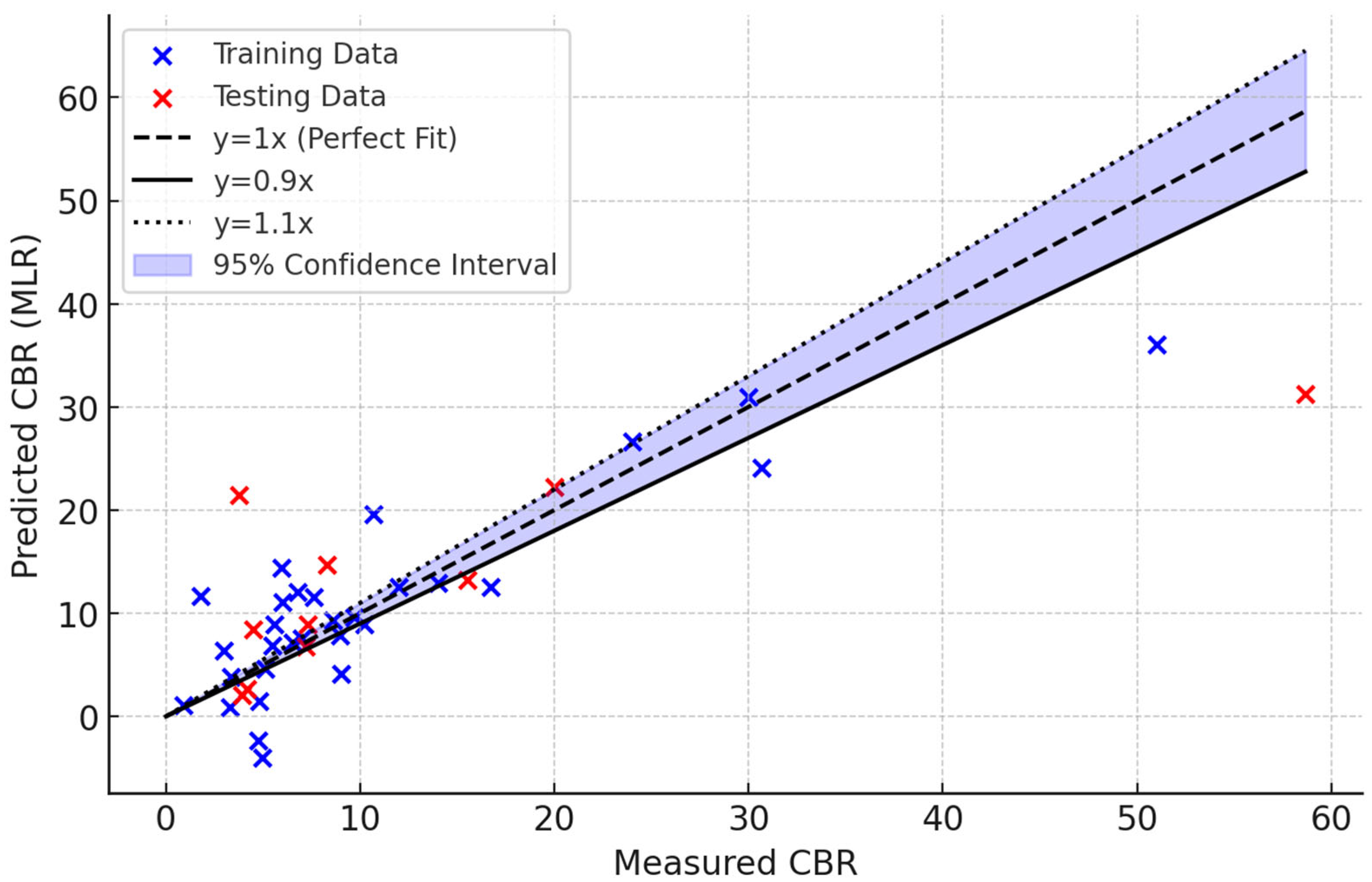 Sustainability 17 09919 g0a2