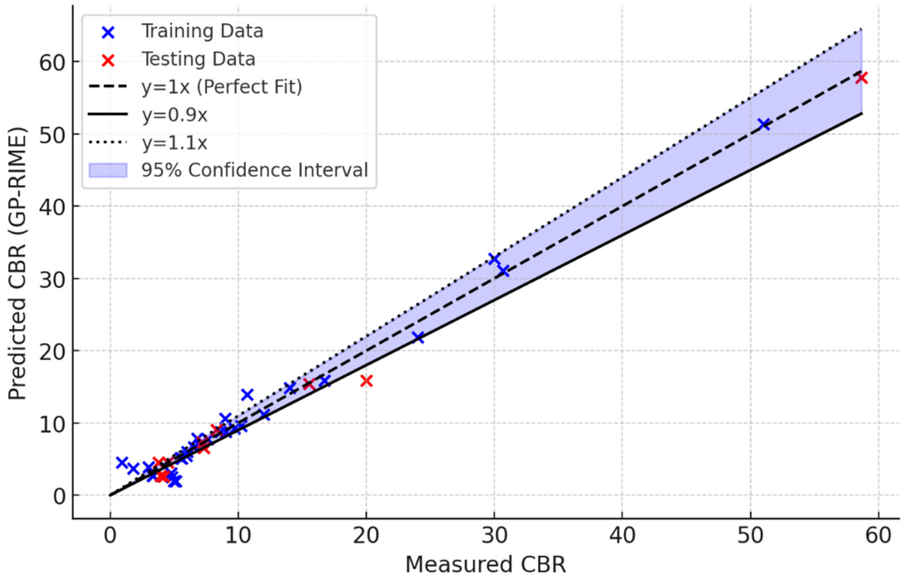 Sustainability 17 09919 g0a8