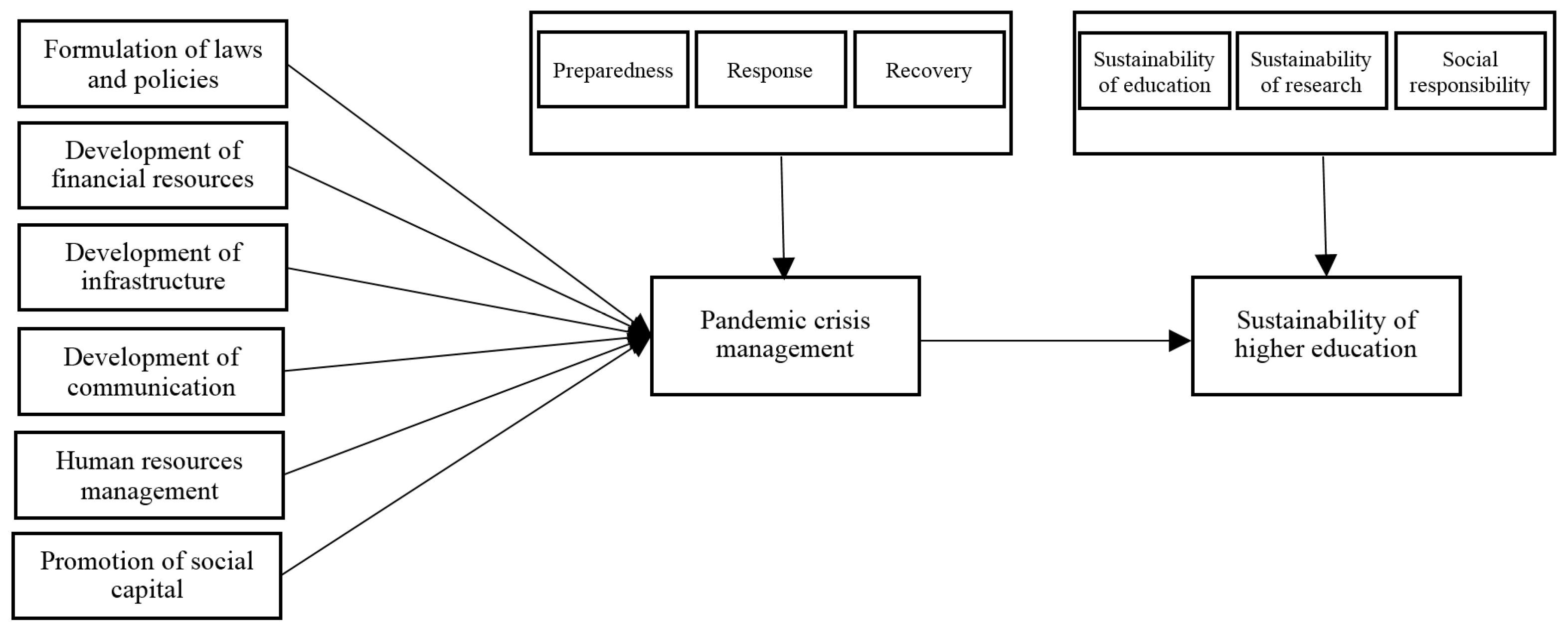 Sustainability 17 09921 g001