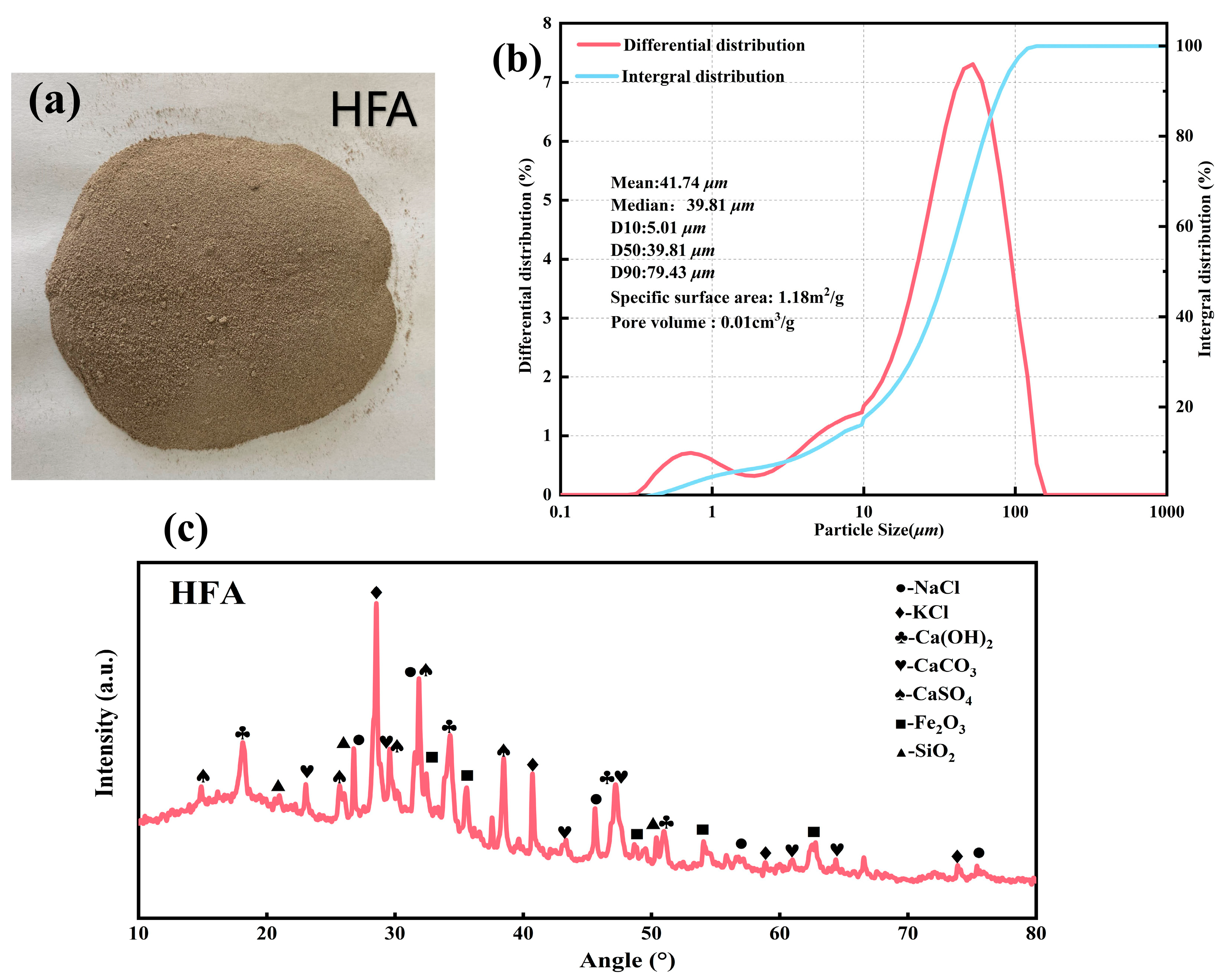 Sustainability 17 09926 g002 Sustainability 17 09926 g002