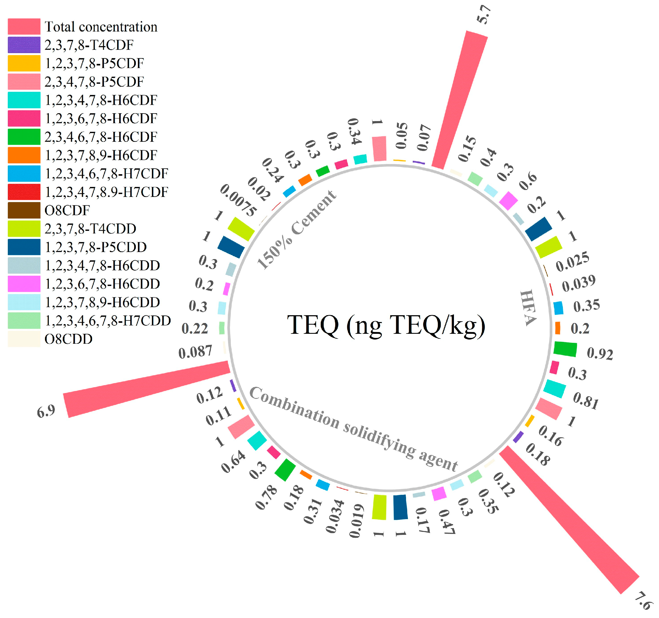 Sustainability 17 09926 g004 Sustainability 17 09926 g004