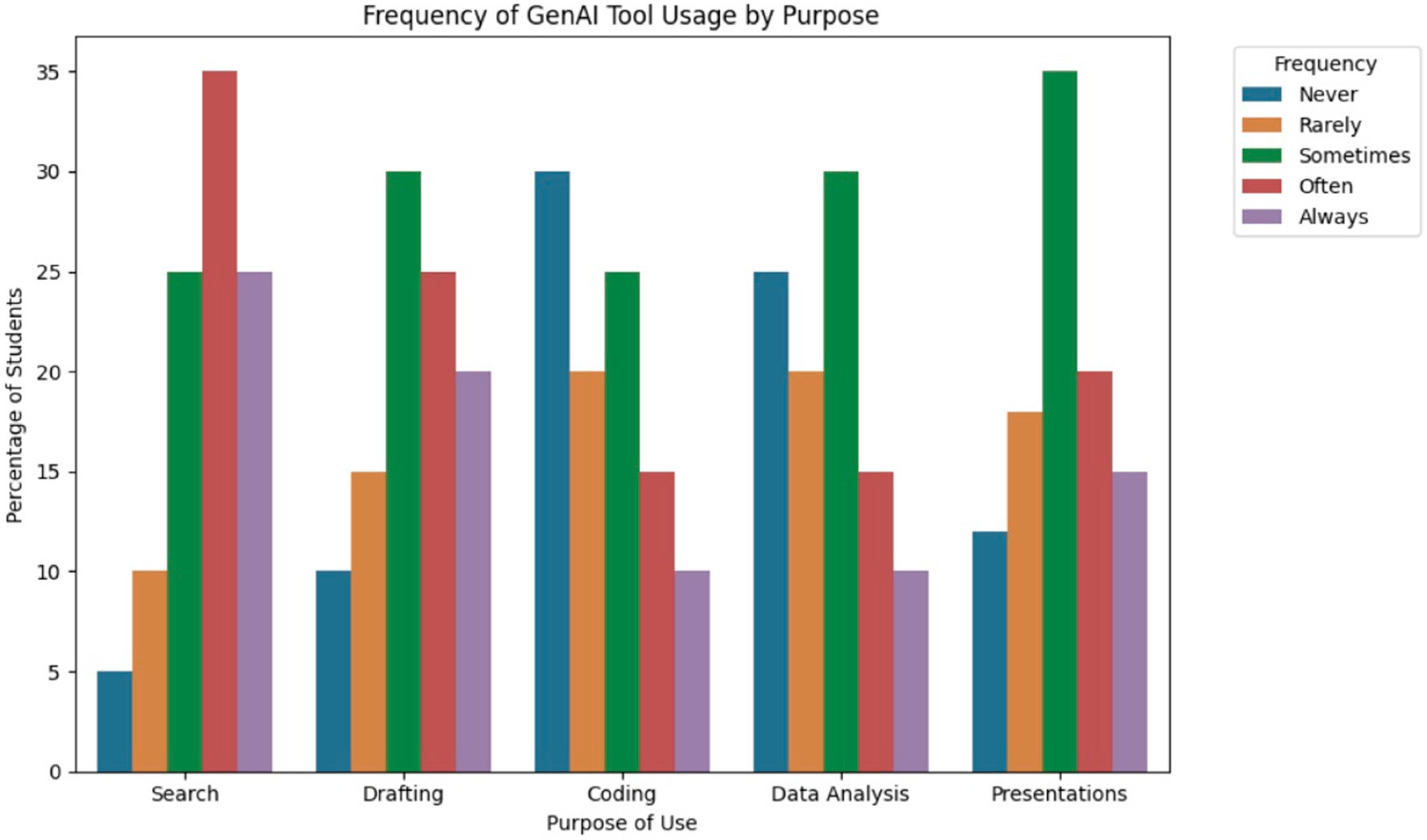 Sustainability 17 09927 g001 Sustainability 17 09927 g001