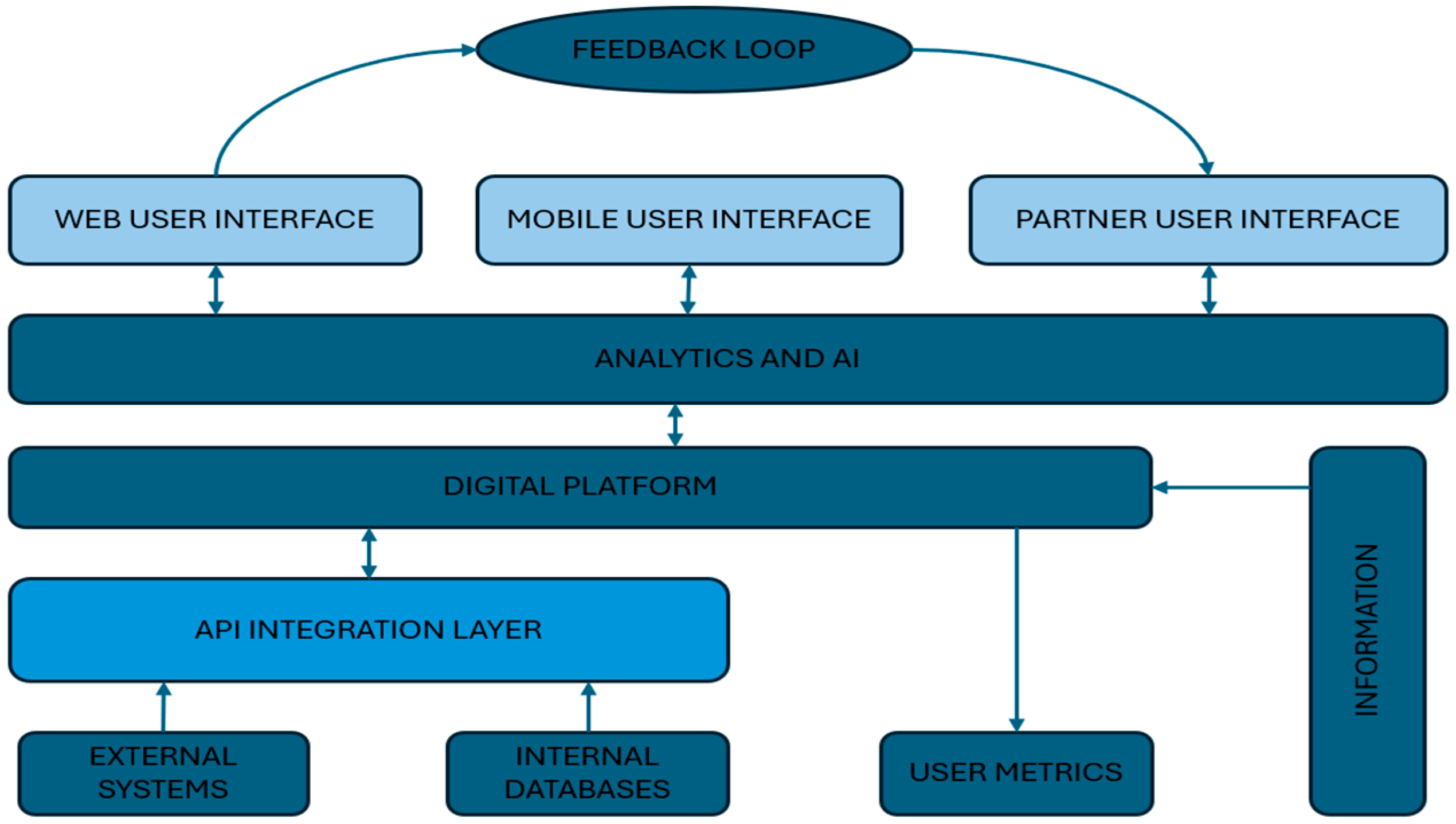Sustainability 17 09927 g002 Sustainability 17 09927 g002