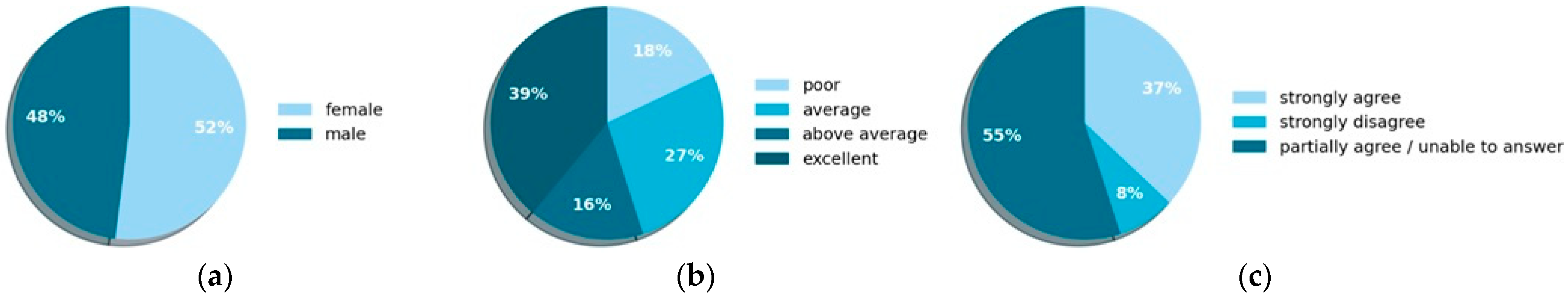 Sustainability 17 09927 g005 Sustainability 17 09927 g005