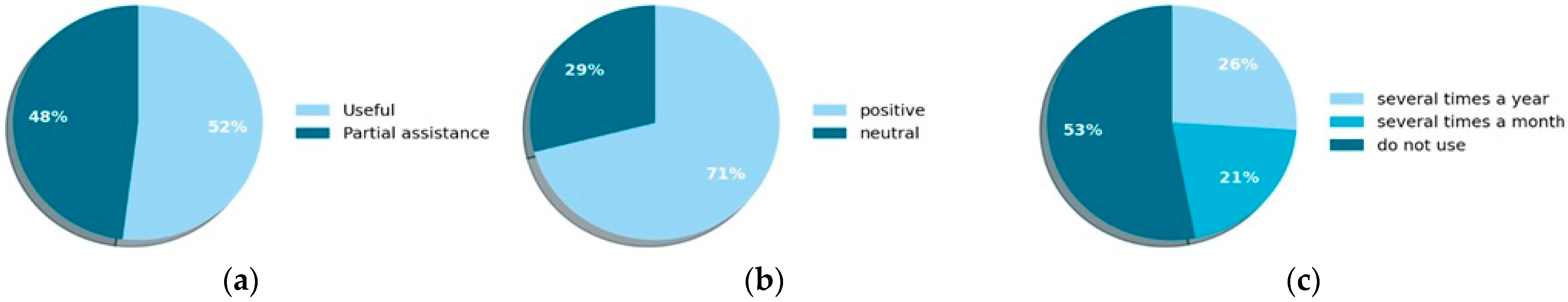 Sustainability 17 09927 g009 Sustainability 17 09927 g009