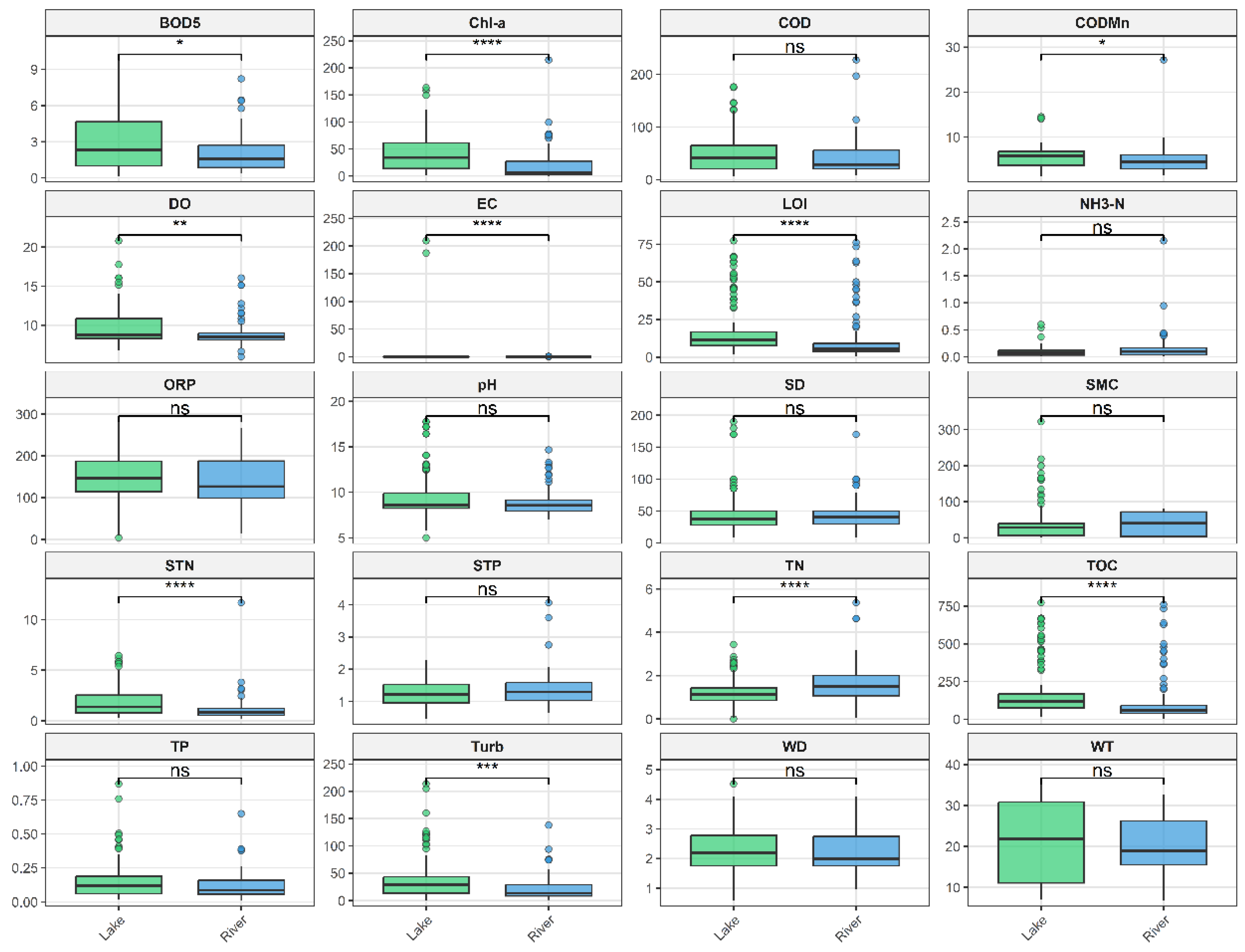 Sustainability 17 09928 g002 Sustainability 17 09928 g002
