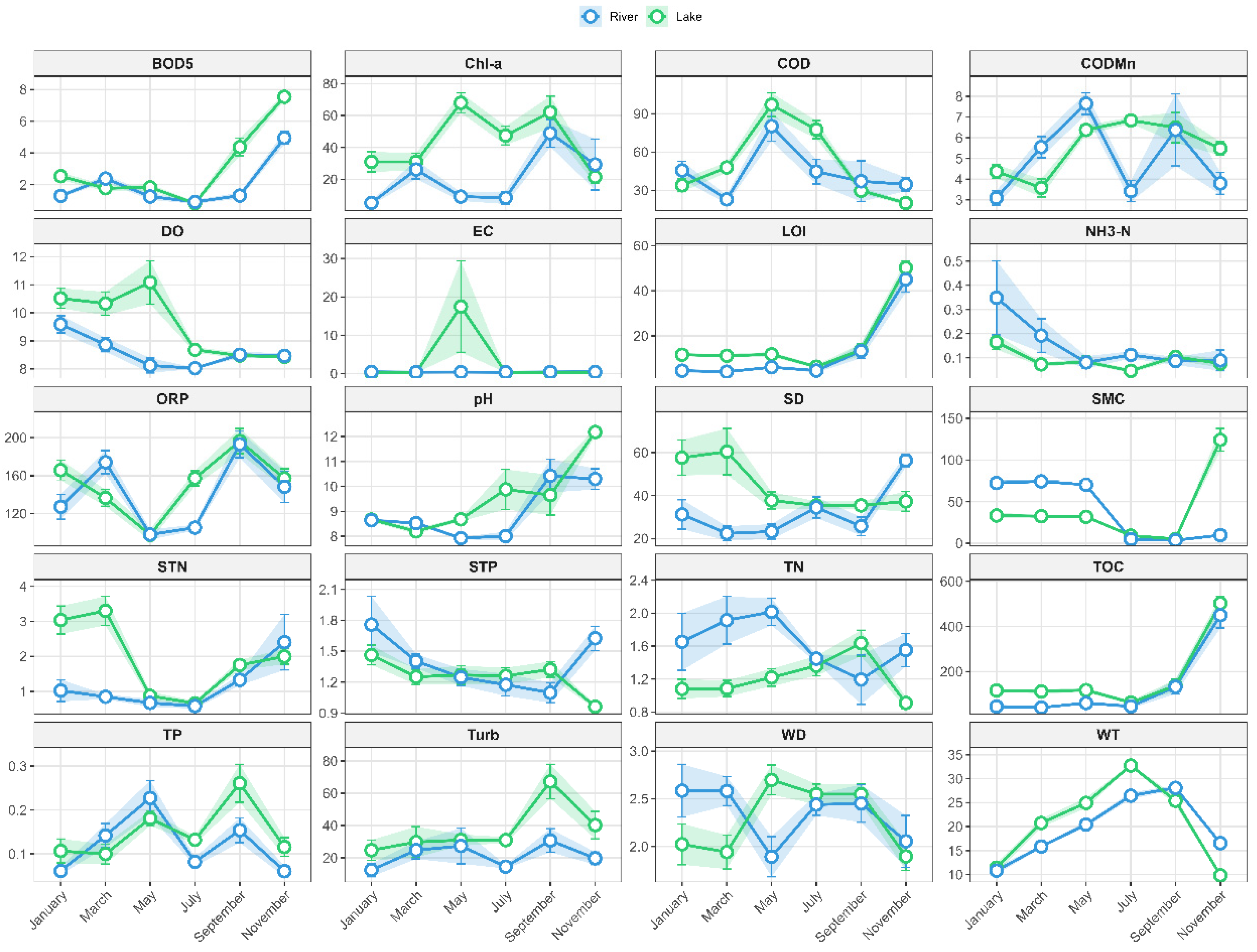 Sustainability 17 09928 g003 Sustainability 17 09928 g003