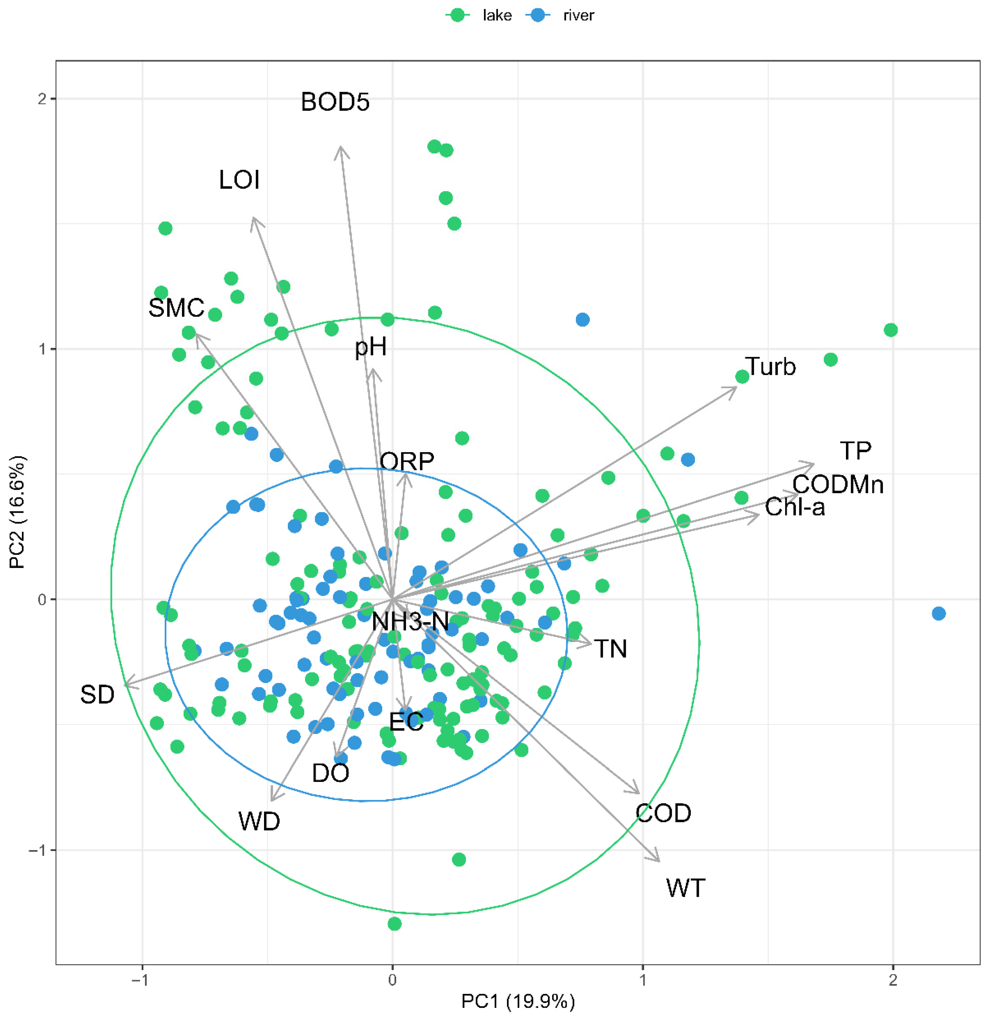 Sustainability 17 09928 g004 Sustainability 17 09928 g004