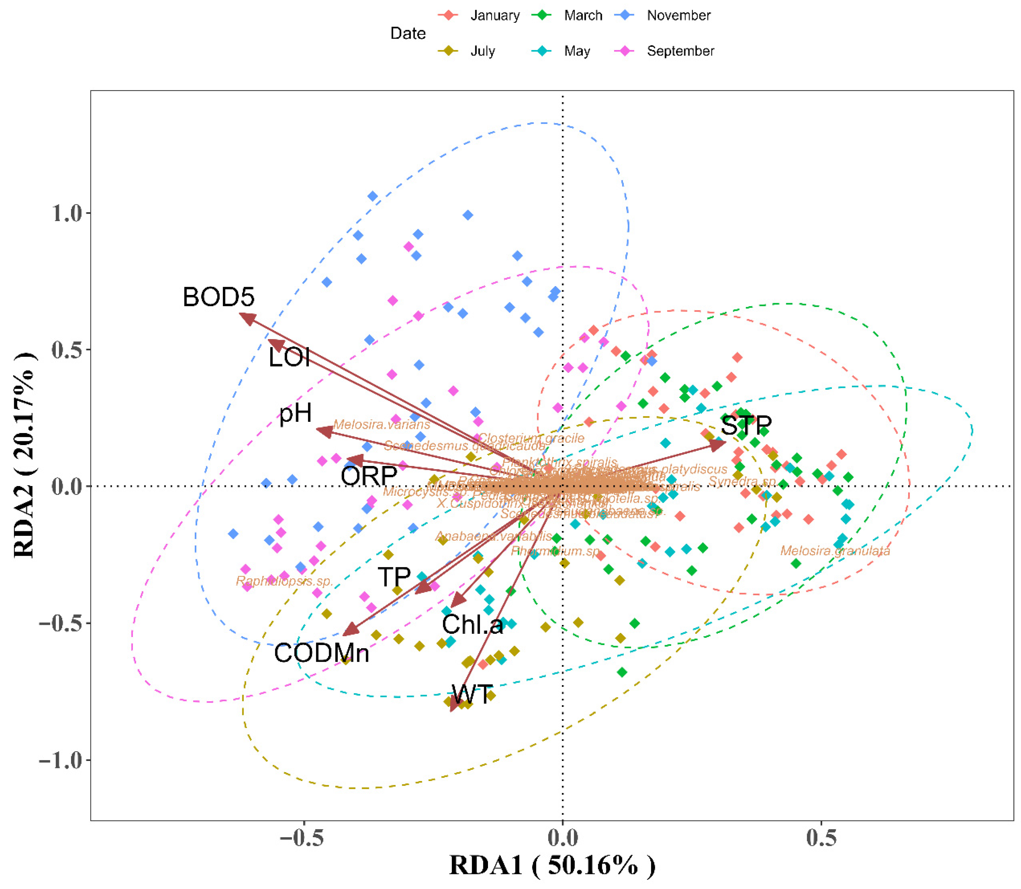 Sustainability 17 09928 g005 Sustainability 17 09928 g005