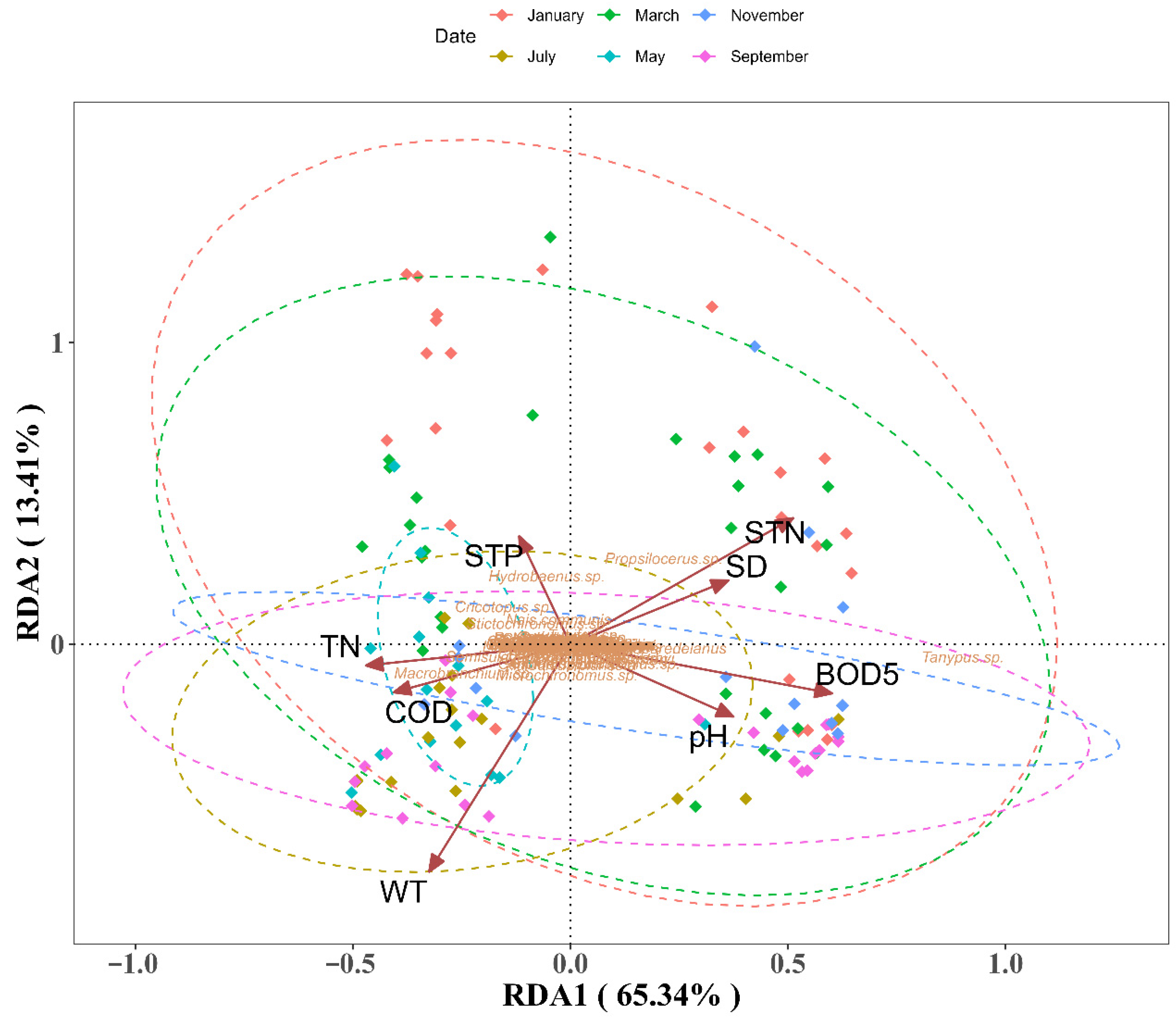 Sustainability 17 09928 g006 Sustainability 17 09928 g006