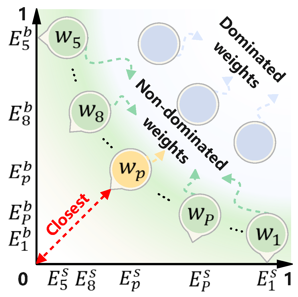 Sustainability 17 09929 g002 Sustainability 17 09929 g002