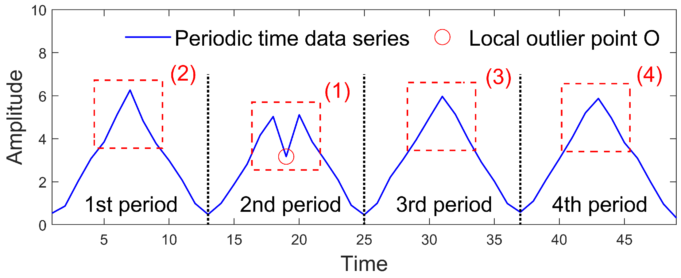 Sustainability 17 09929 g003 Sustainability 17 09929 g003