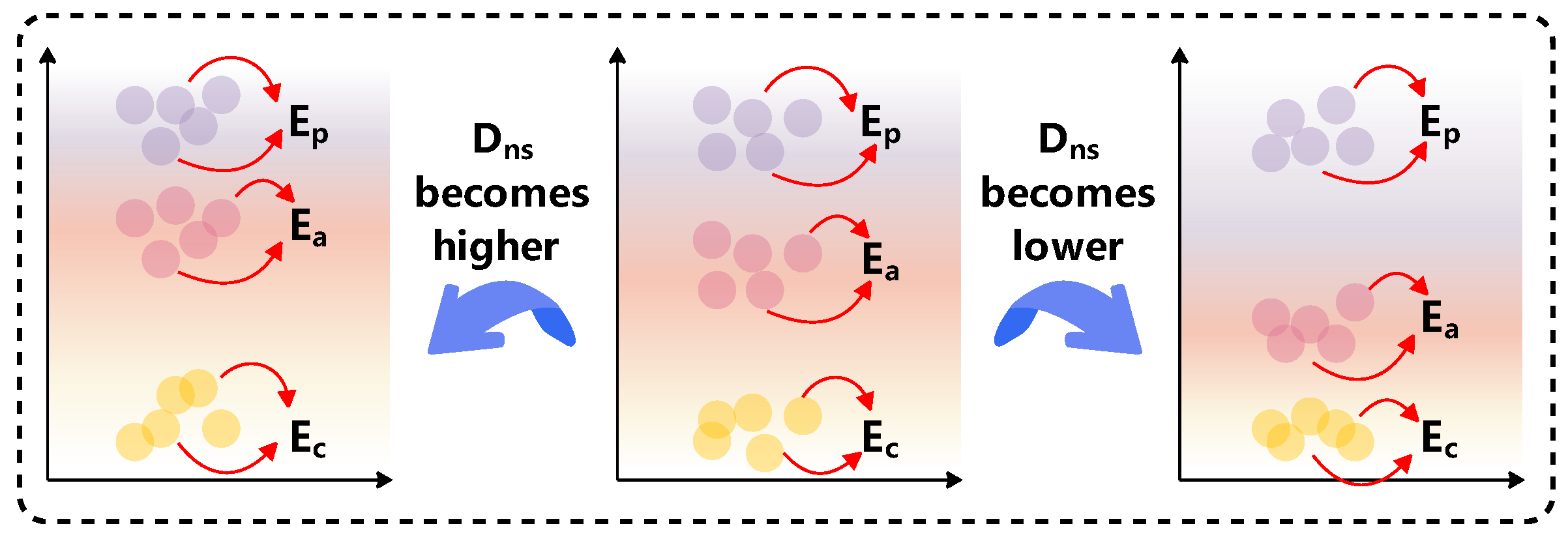 Sustainability 17 09929 g005 Sustainability 17 09929 g005