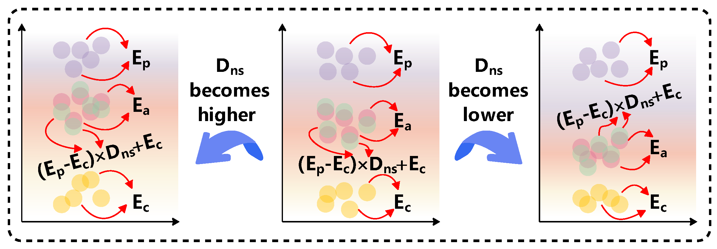 Sustainability 17 09929 g006 Sustainability 17 09929 g006