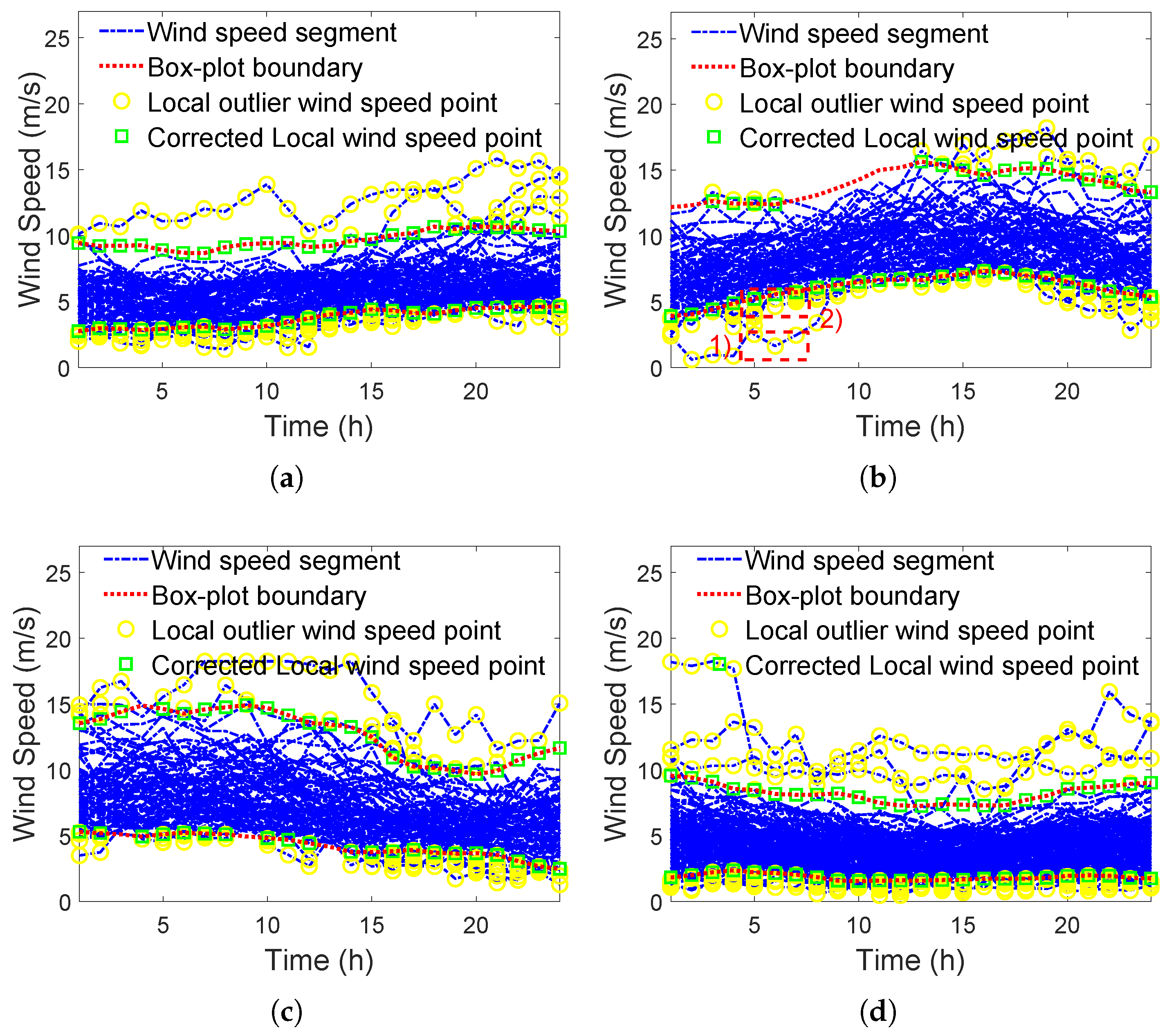 Sustainability 17 09929 g014 Sustainability 17 09929 g014