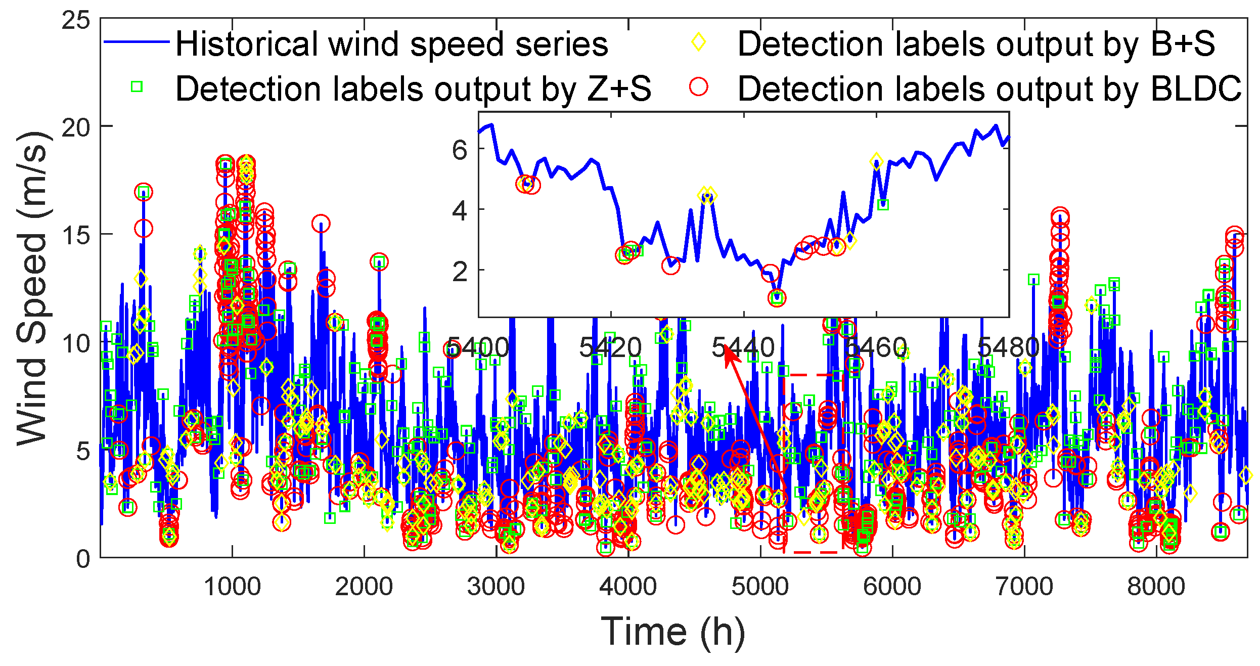 Sustainability 17 09929 g015 Sustainability 17 09929 g015