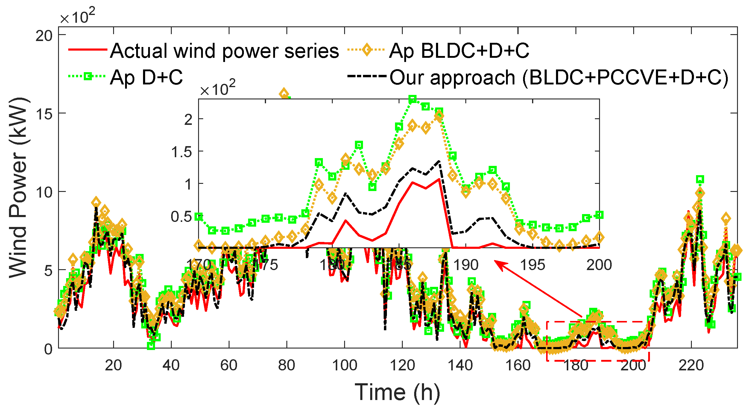Sustainability 17 09929 g019 Sustainability 17 09929 g019