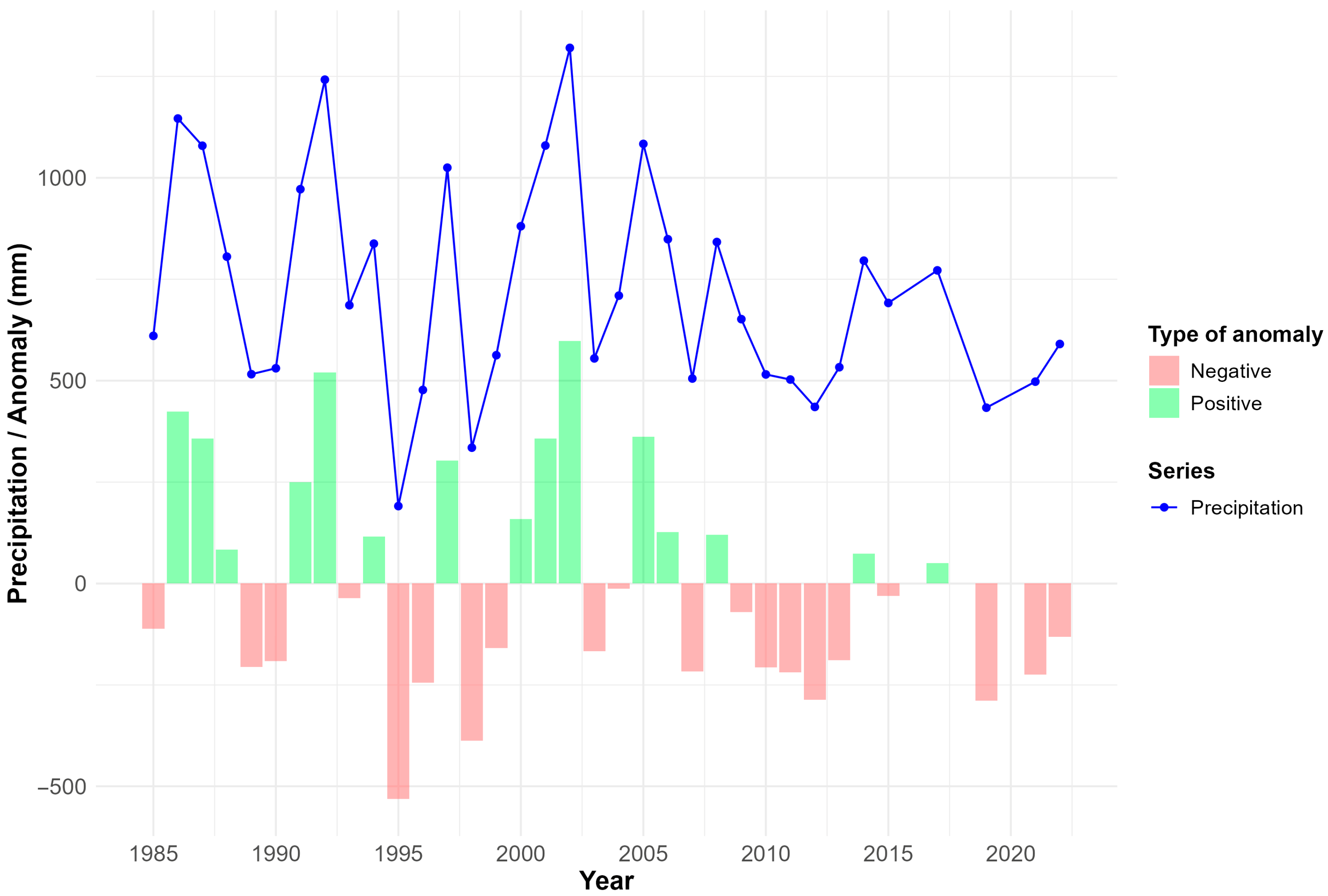Sustainability 17 09930 g006 Sustainability 17 09930 g006